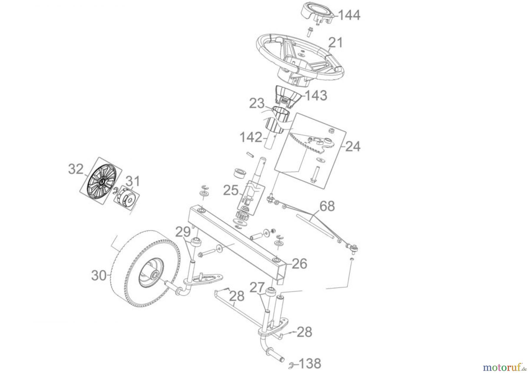 Güde Gartentechnik Rasenmäher Benzin-Rasenmäher Schnittbreite ab 50 cm Aufsitzrasenmäher GAR 601 - 95451 FSL95451-02 Seite 2