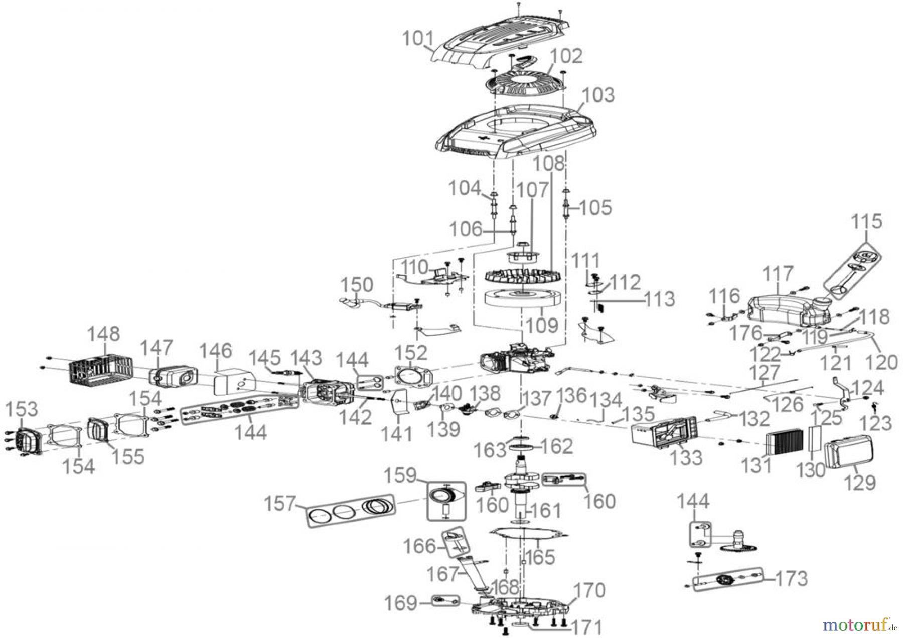 Güde Gartentechnik Rasenmäher Benzin-Rasenmäher Schnittbreite ab 50 cm Rasenmäher BIG WHEELER 534.1 R Art.Nr.: 95458 FSL95458-01 Seite 2