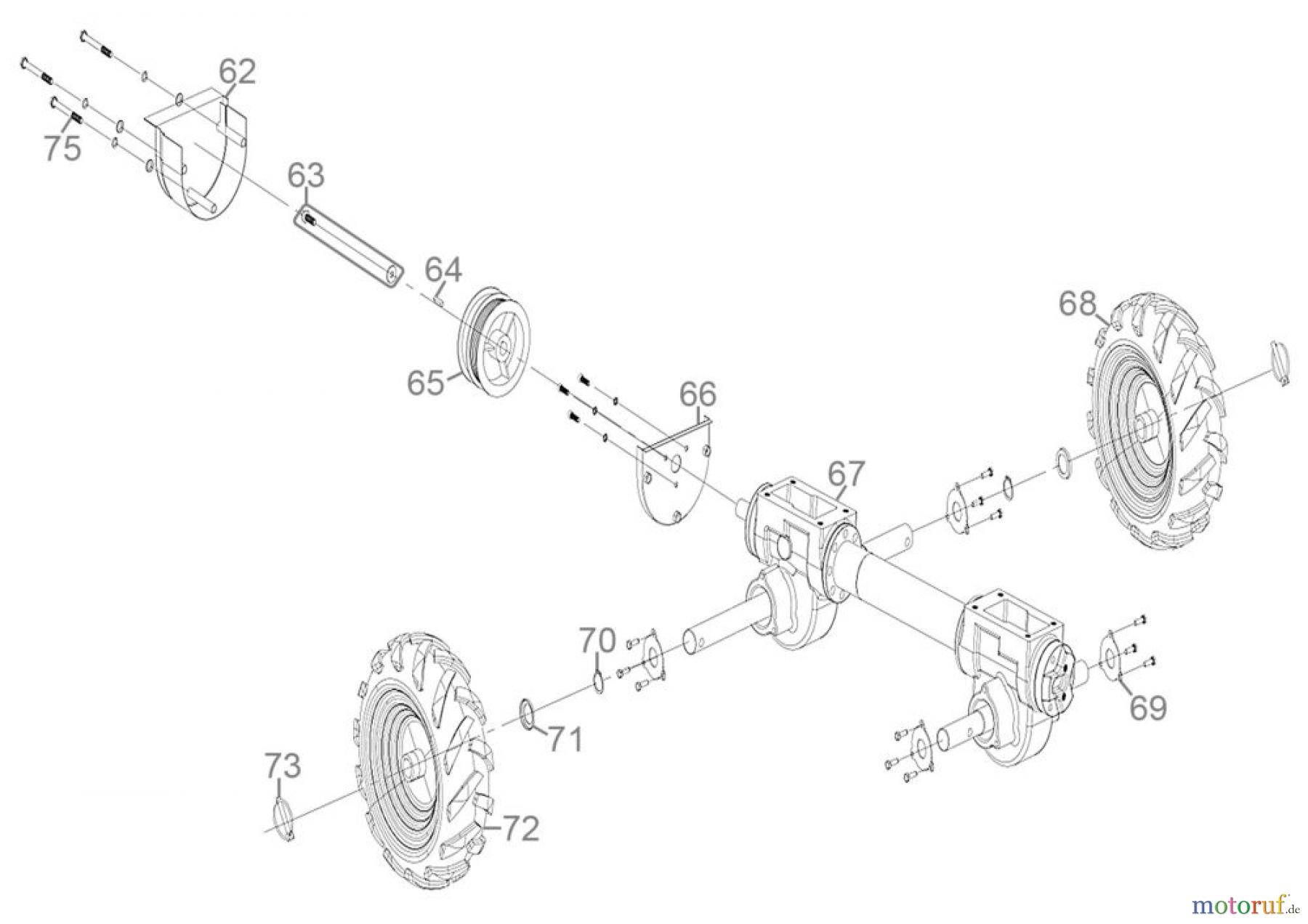 Güde Gartentechnik Gartenfräsen Benzin-Fräsen Gartenfräse GF 420-4.1 Art.Nr.: 95457 FSL95457-01 Seite 3