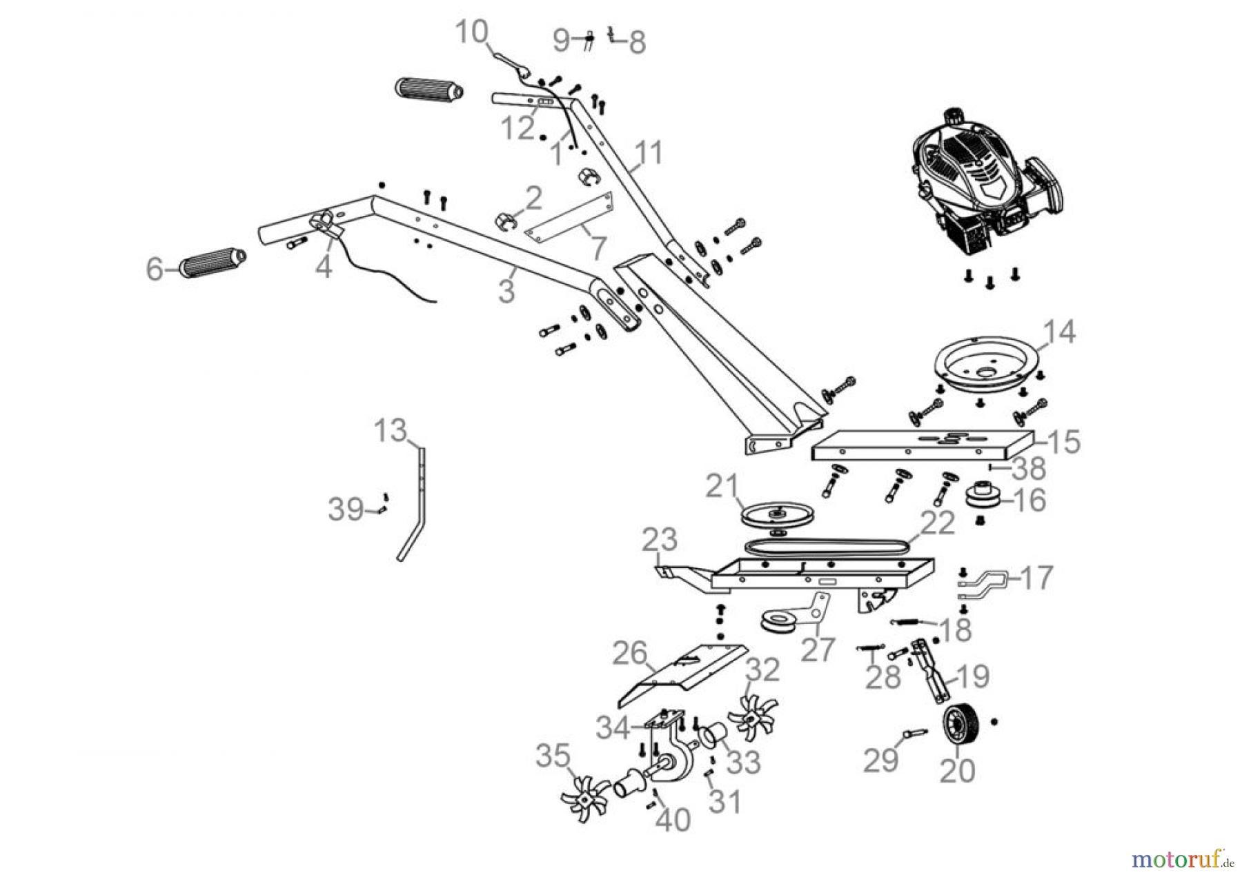 Güde Gartentechnik Gartenfräsen Benzin-Fräsen Benzin Gartenfräse GF 2436.1 Art.Nr.: 95465 FSL95465-01 Seite 1