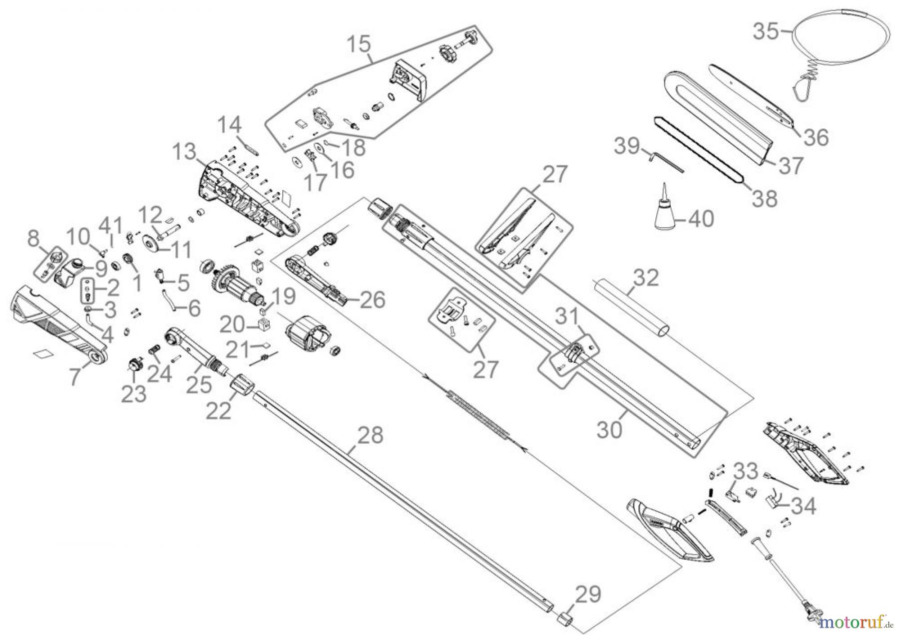 Güde Gartentechnik Astkettensägen Elektro-Astsägen Teleskop Astkettensäge GAK 7118.1 Art.Nr.: 95101 FSL95101-01 Seite 1