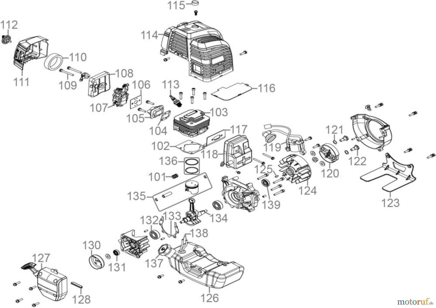  Güde Gartentechnik Erdbohrer Motor Erdbohrer GE 1450.1 Art.Nr.: 95467 FSL95467-01 Seite 2