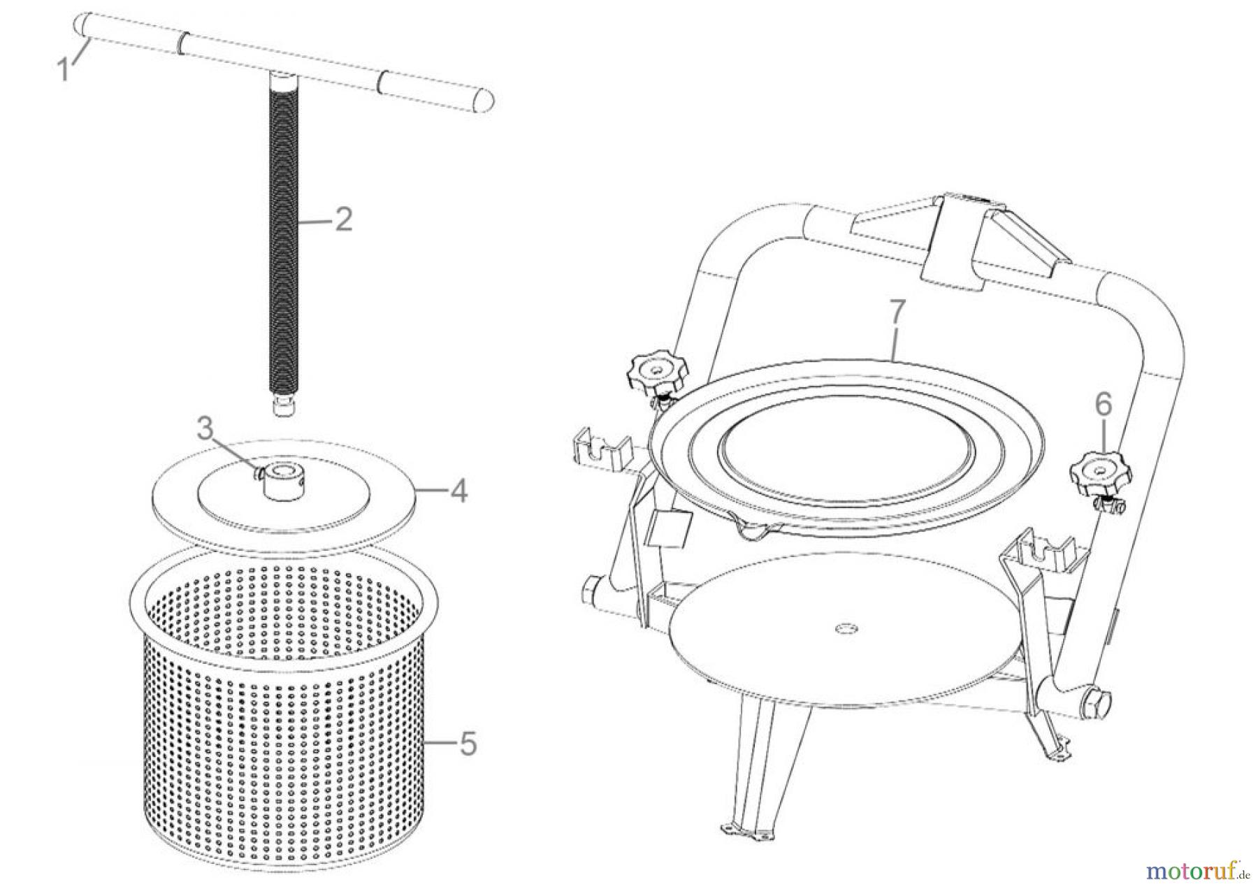 Güde Gartentechnik Obstverarbeitung Pressen Obstpresse OP 14 Art.Nr.: 30029 FSL30029-01 Seite 1