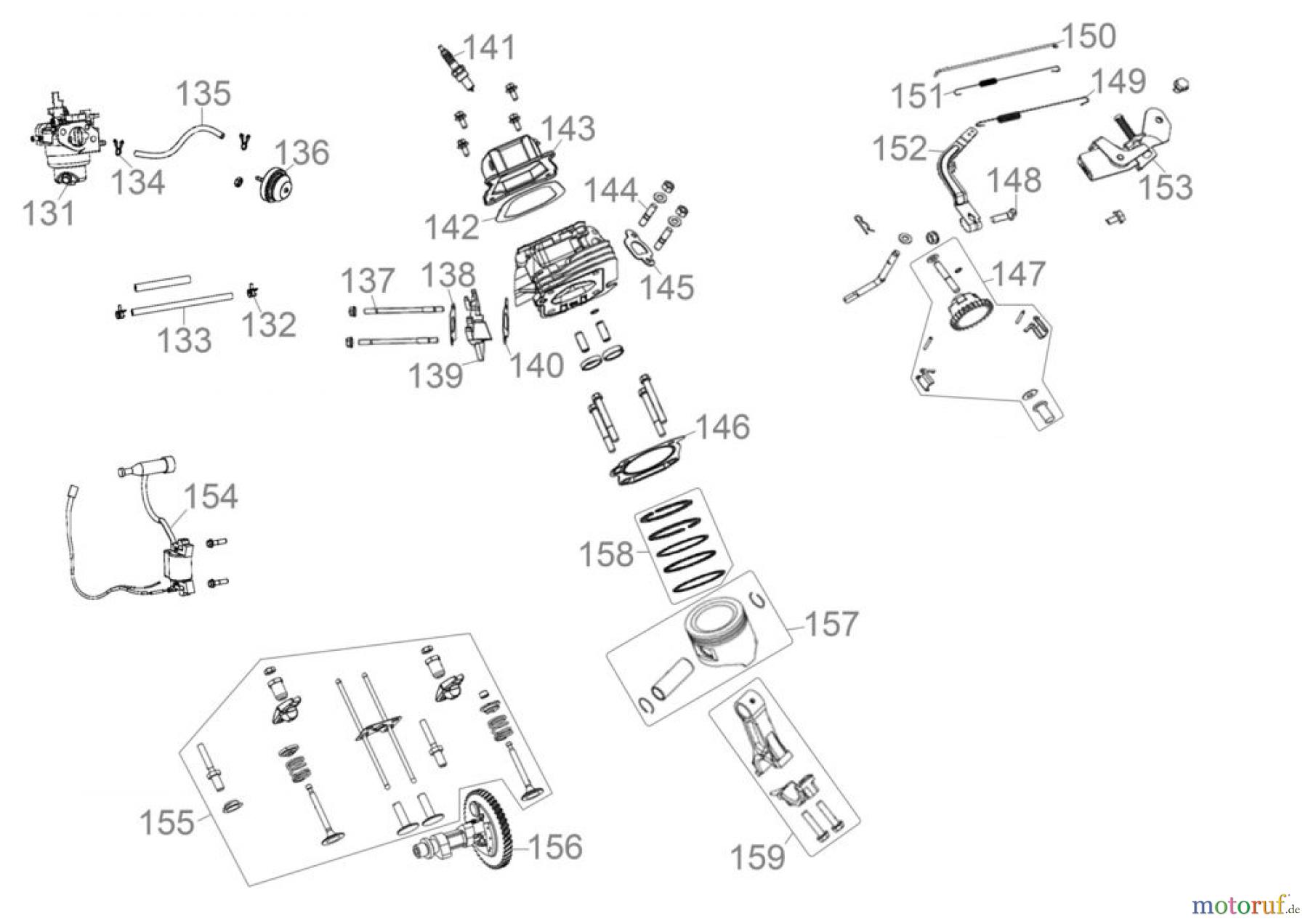 Güde Gartentechnik Rasenkantenschneider Rasenkantenschneider GRKS 2301 Art.Nr.: 95316 FSL95316-01 Seite 6