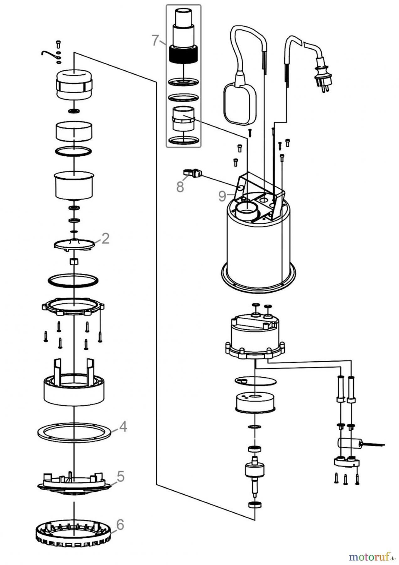  Güde Pumpentechnik Tauchpumpen Flachsaugpumpen FLACHSAUGERPUMPE GFS 4000 INOX - 94606 FSL94606-02 Seite 1