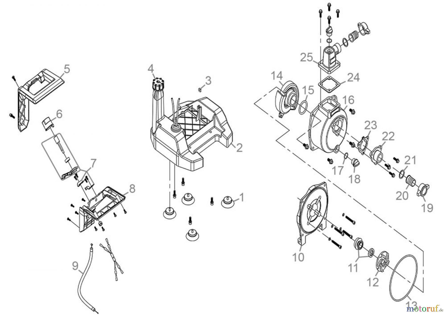  Güde Pumpentechnik Motorpumpen Motorpumpe GMP 7.21 Art.Nr.: 94507 FSL94507-01 Seite 1