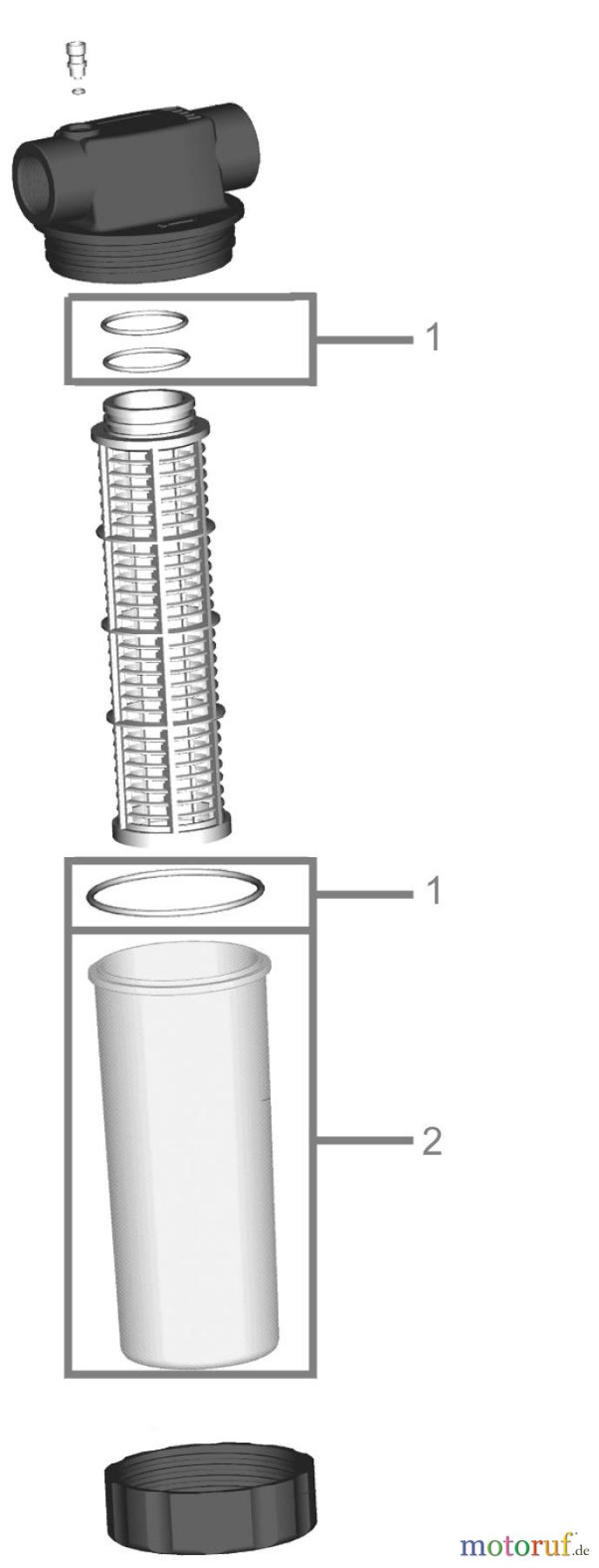 Güde Pumpentechnik Allg. Pumpenzubehör Wasserfilter TYP B Art.Nr.: 94462 FSL94462-01 Seite 1