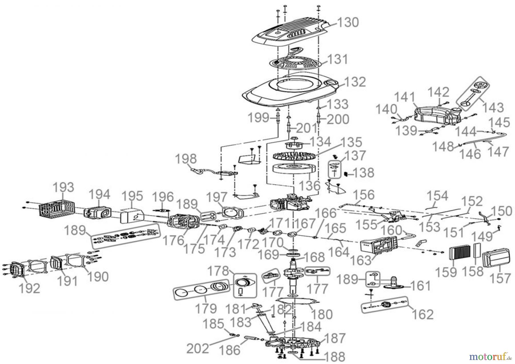 Güde Reinigungsgeräte Kehrmaschinen Benzin-Kehrmaschinen KEHRMASCHINE GKM 100 Art.Nr.: 16840 FSL16840-01 Seite 3