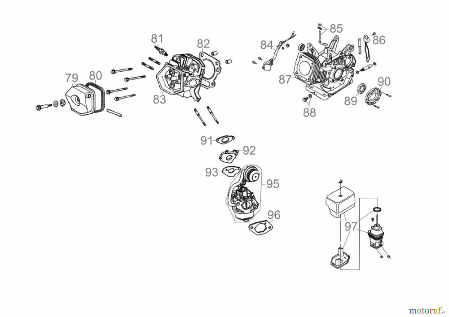  Güde Reinigungsgeräte Schneefräsen Benzin-Schneefräse SCHNEEFRÄSE GSF 9,7 PS Art.Nr.: 94577 FSL94577-01 Seite 4