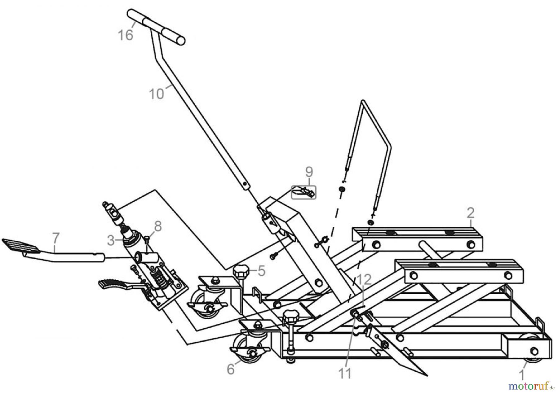 Güde Hebetechnik Rangierwagenheber Motorrad Montageheber GMH 680 Art.Nr.: 18045 FSL18045-01 Seite 1
