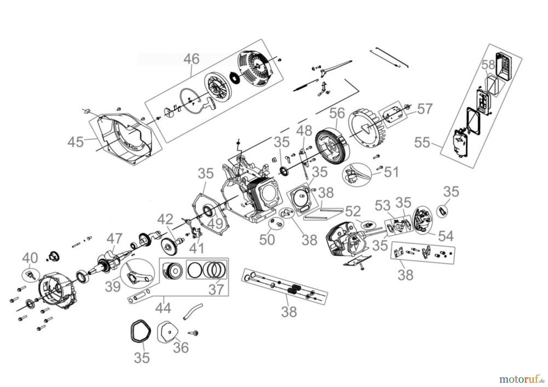 Güde Stromerzeuger Benzin-Stromerzeuger STROMERZEUGER GSE 6700 - 40635 FSL40635-05 Seite 2