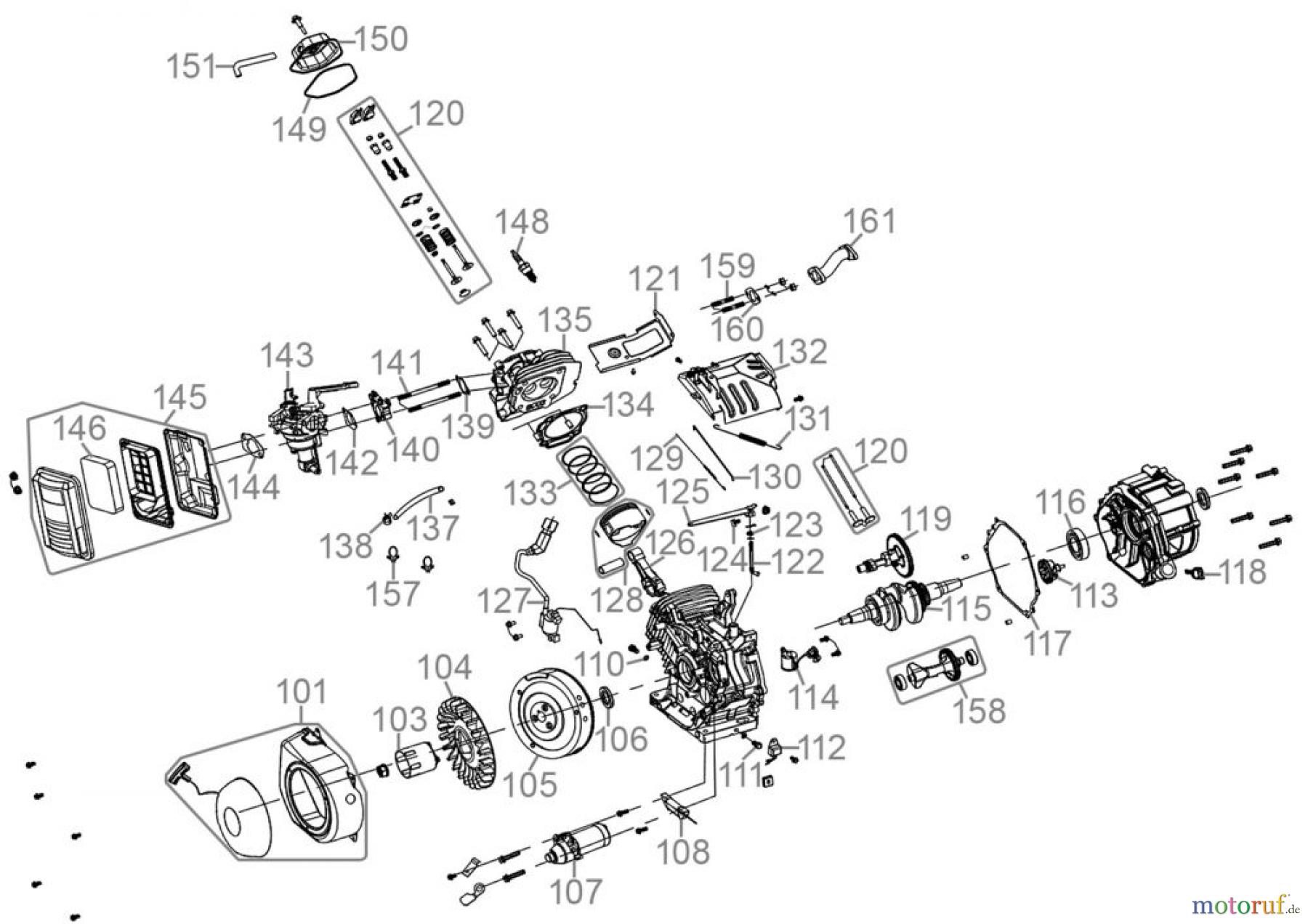  Güde Stromerzeuger Benzin-Stromerzeuger Stromerzeuger GSE 8701 RS Art.Nr.: 40731 FSL40731-02 Seite 2