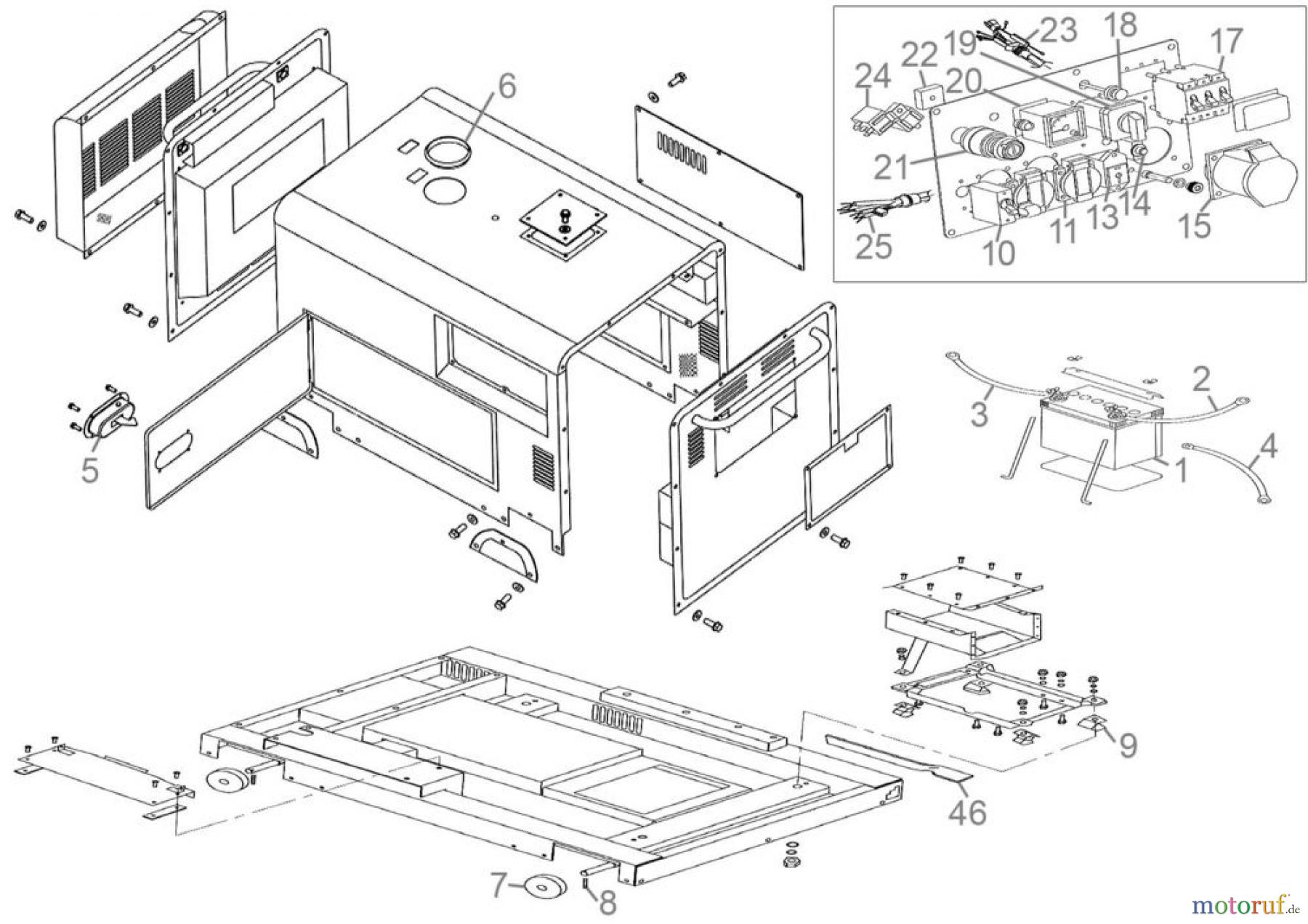  Güde Stromerzeuger Diesel-Stromerzeuger Stromerzeuger GSE 5501 DSG Art.Nr.: 40588 FSL40588-01 Seite 1
