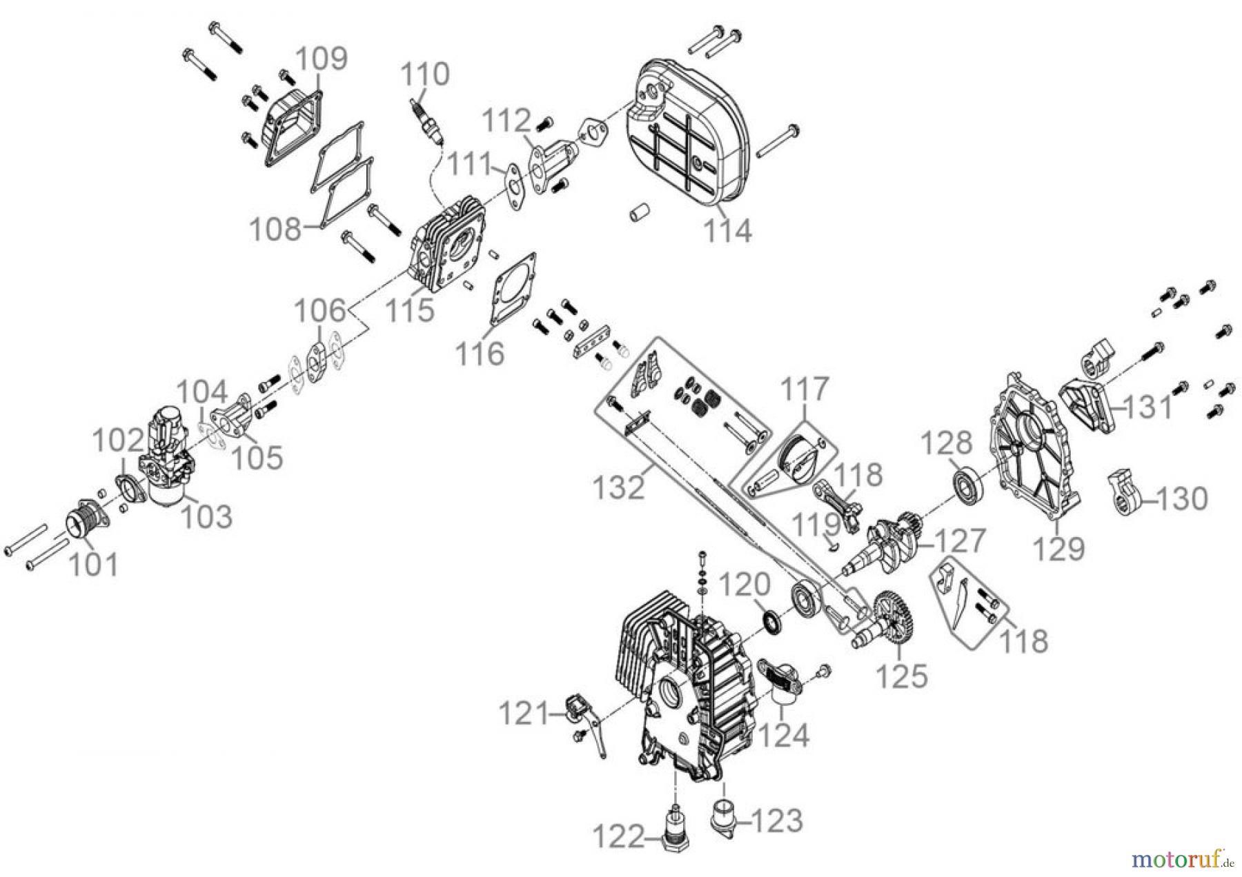  Güde Stromerzeuger Inverter-Stromerzeuger Inverter Stromerzeuger ISG 1200 ECO Art.Nr.: 40657 FSL40657-04 Seite 2