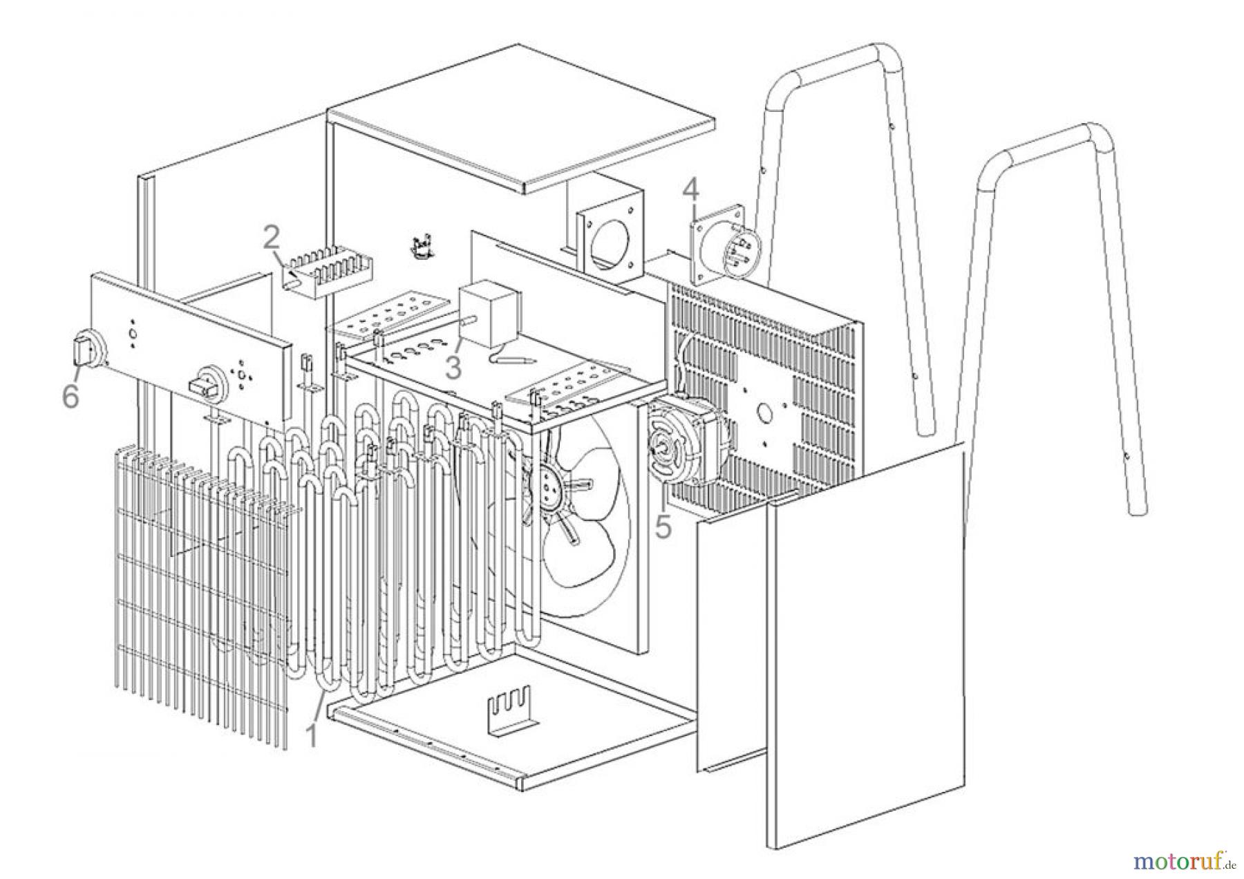Güde Heizgeräte Elektroheizgeräte Elektroheizer GH 15 EV Art.Nr.: 85014 FSL85014-02 Seite 1