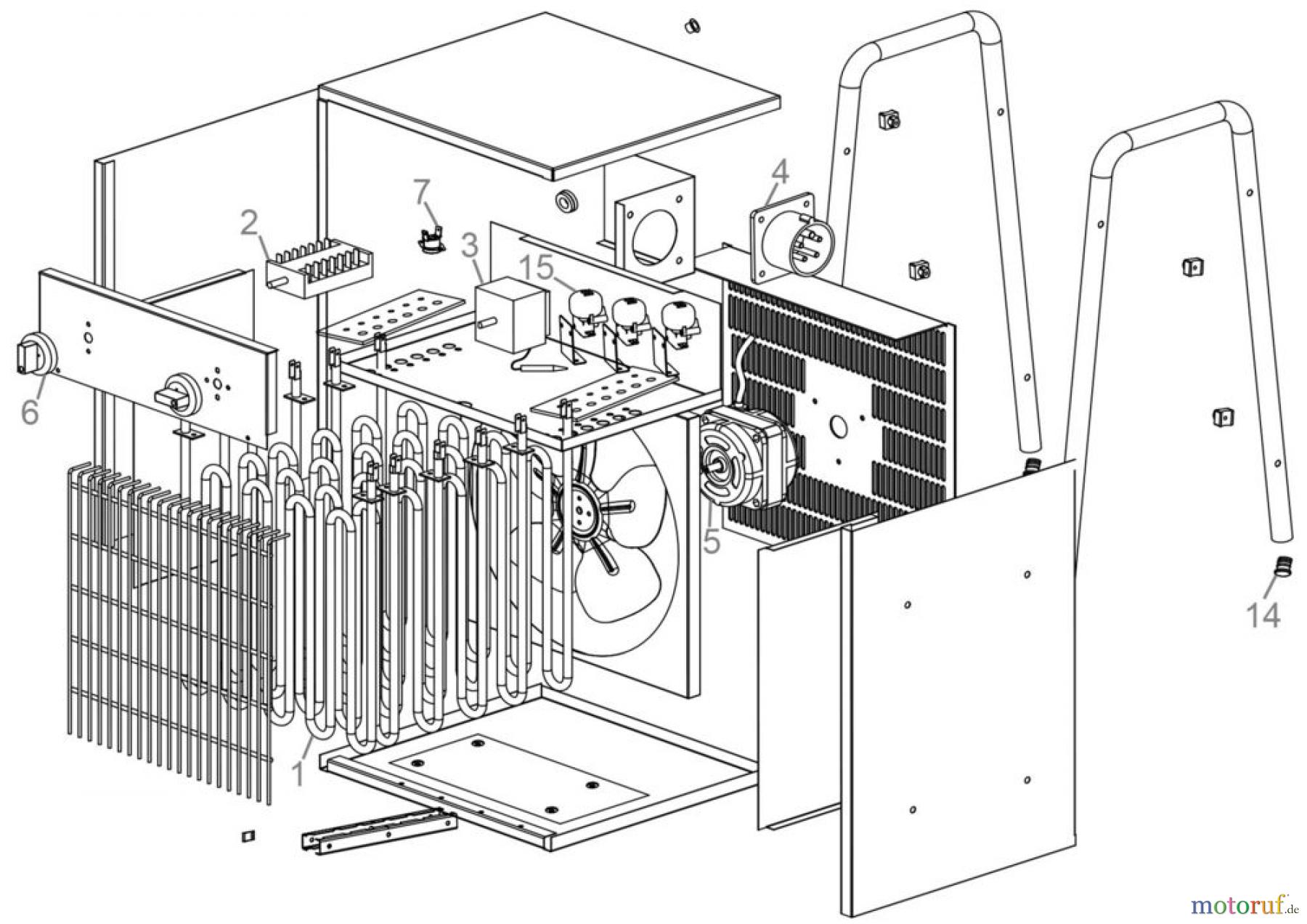Güde Heizgeräte Elektroheizgeräte Elektroheizer GH 15 EV Art.Nr.: 85014 FSL85014-03 Seite 1