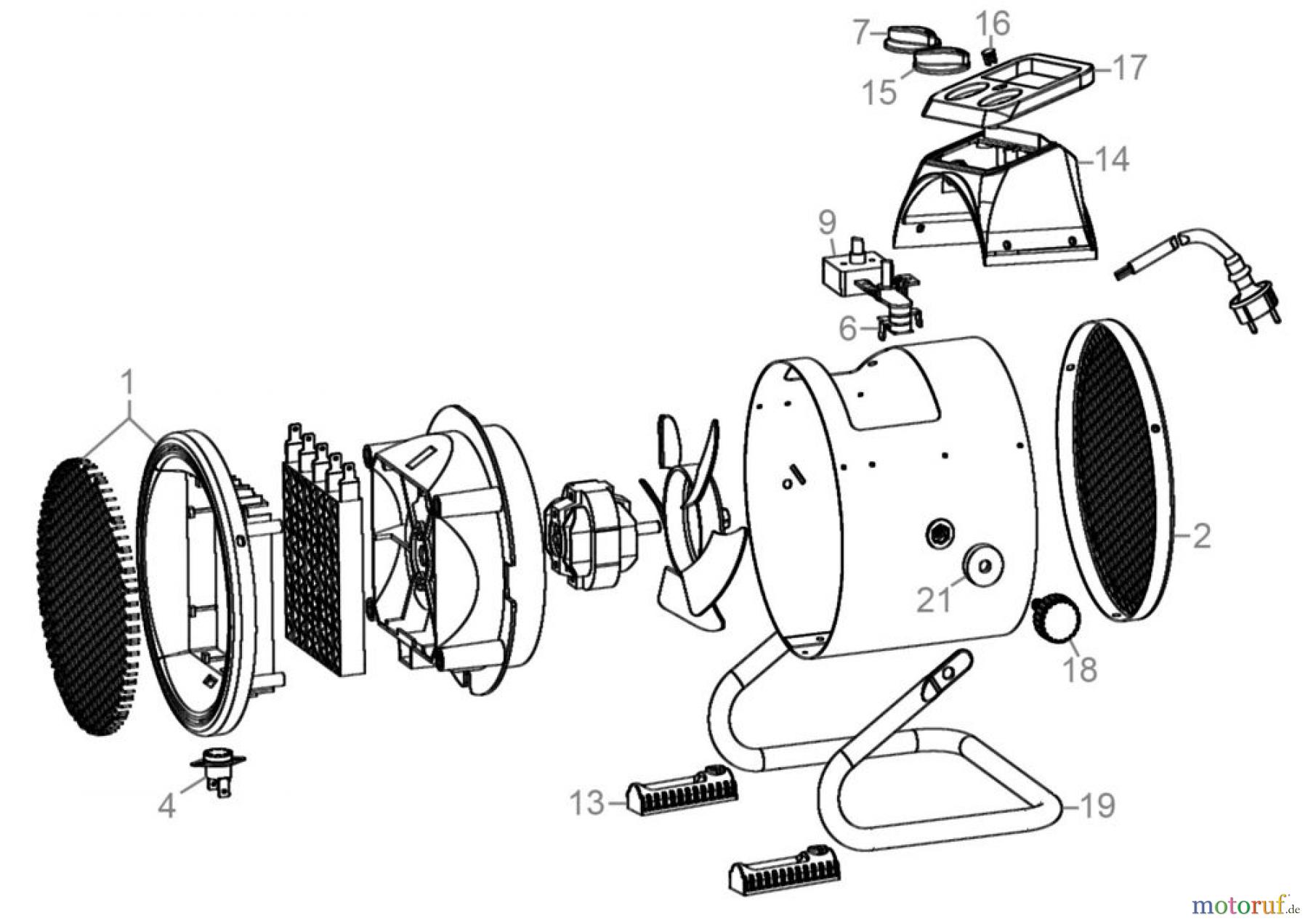  Güde Heizgeräte Elektroheizgeräte Elektroheizer GEH 2000 P Art.Nr.: 85122 FSL85122-02 Seite 1