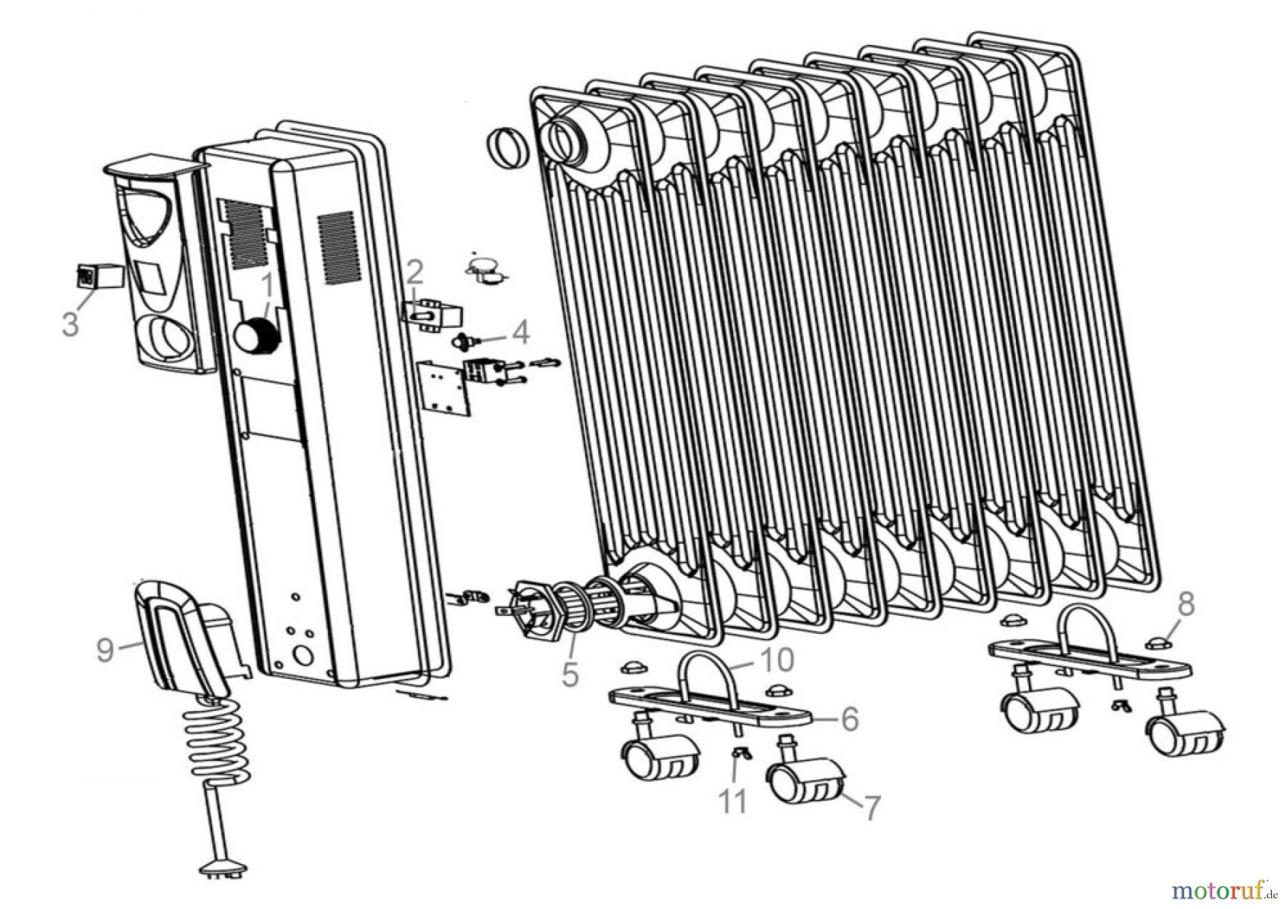  Güde Heizgeräte Ölradiatoren Ölradiator OR 1500-7 Eco Art.Nr.: 85194 FSL85194-01 Seite 1