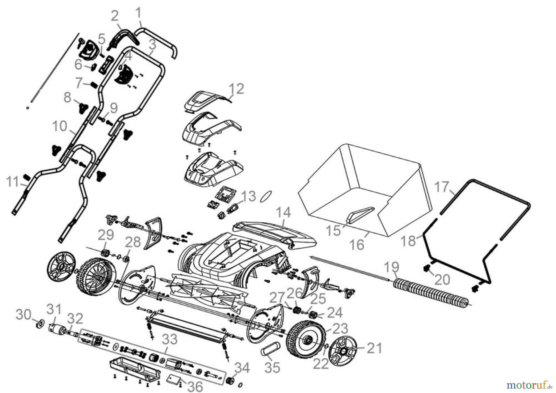 Güde Gartentechnik Rasenmäher Hand-Rasenmäher Akku Spindelmäher GSPM 18-401-30.38 Art.Nr.: 95489 FSL95489-01 Seite 1