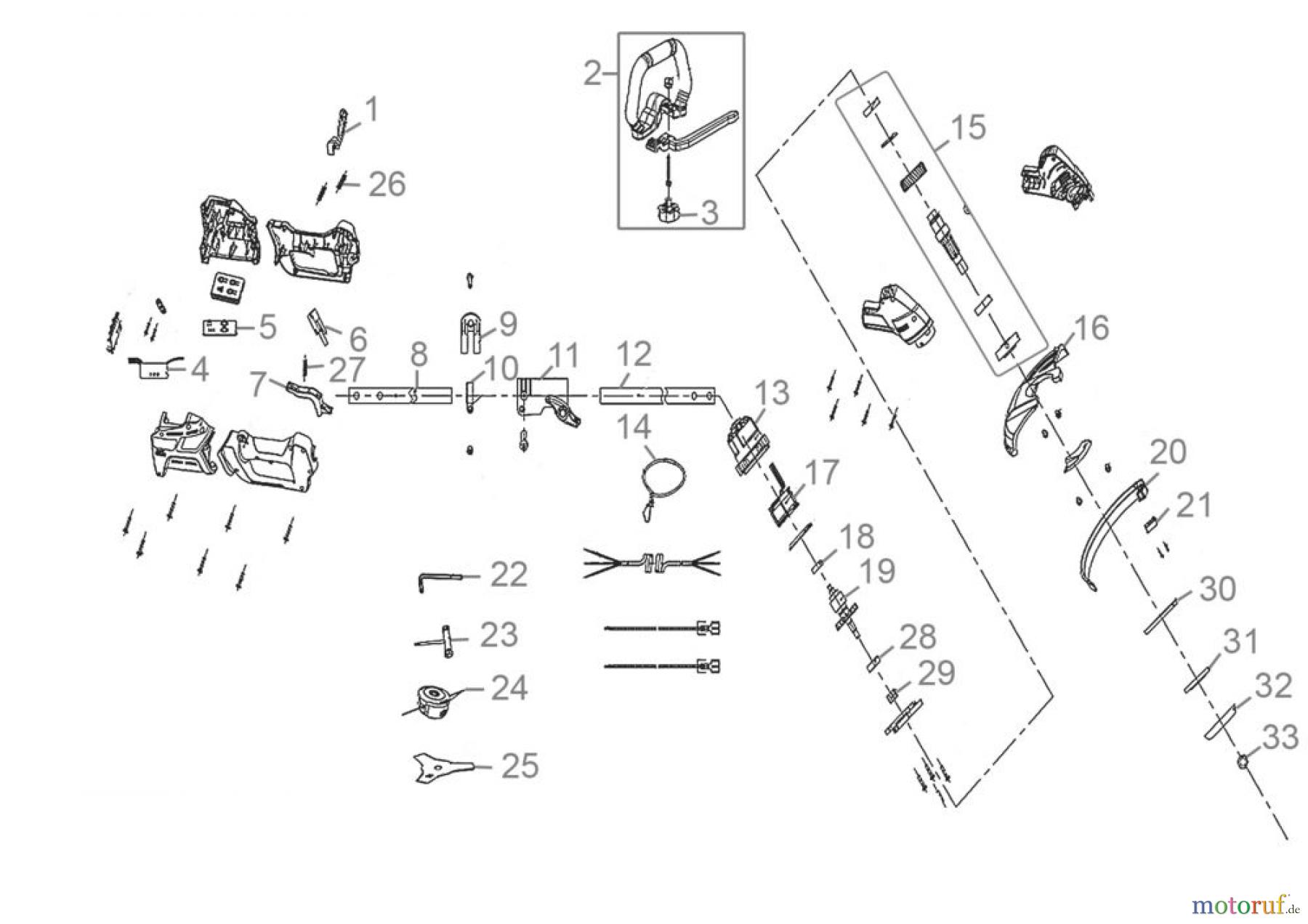 Güde Gartentechnik Freischneider Akku Freischneider Akku Freischneider FS 18-0 Art.Nr.: 58529 FSL58529-01 Seite 1