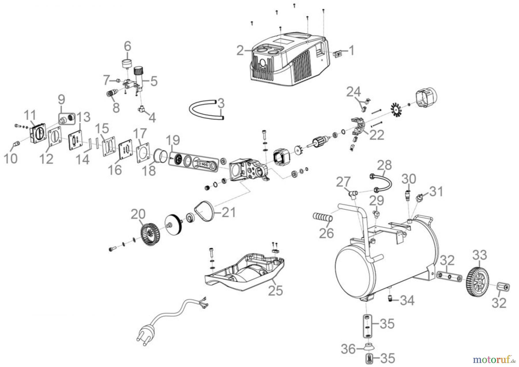 Güde Drucklufttechnik Kompressoren Ölfrei bis 50l Kessel Kompressor 190/08/24 ölfrei Art.Nr.: 50122 FSL50122-03 Seite 1