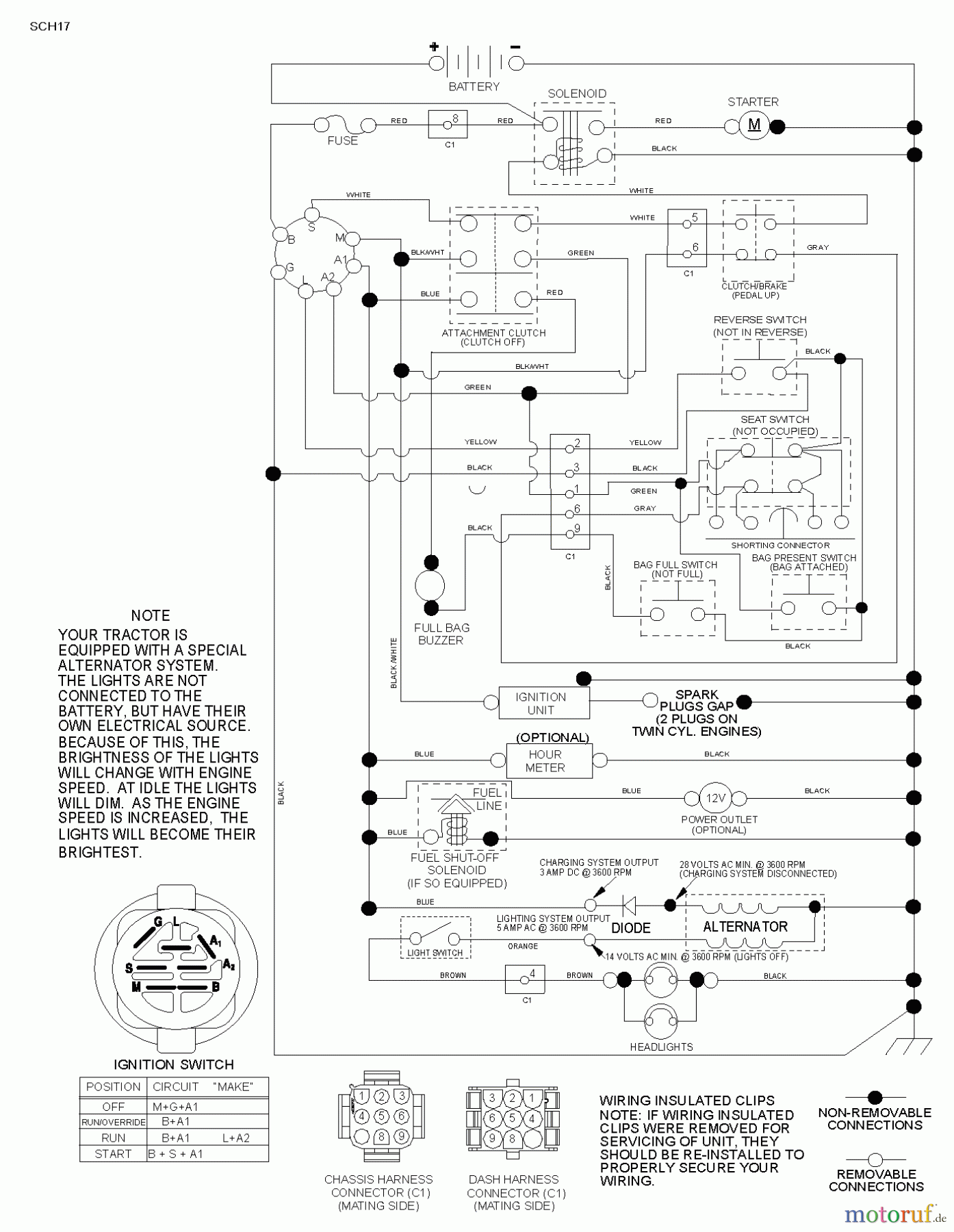 Husqvarna Rasen und Garten Traktoren SRD17530 (280023) - Husqvarna Lawn Tractor (2012-11 & After) SCHEMATIC