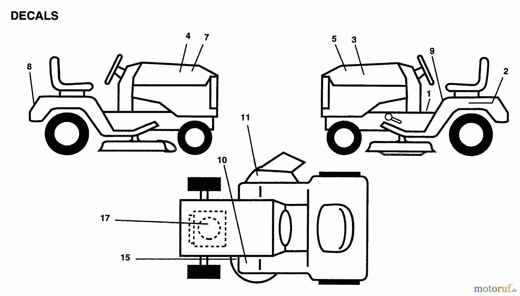 Husqvarna Rasen und Garten Traktoren YT 150 (954840021) (HCYT150B) - Husqvarna Yard Tractor (1996-04 & After) Decals