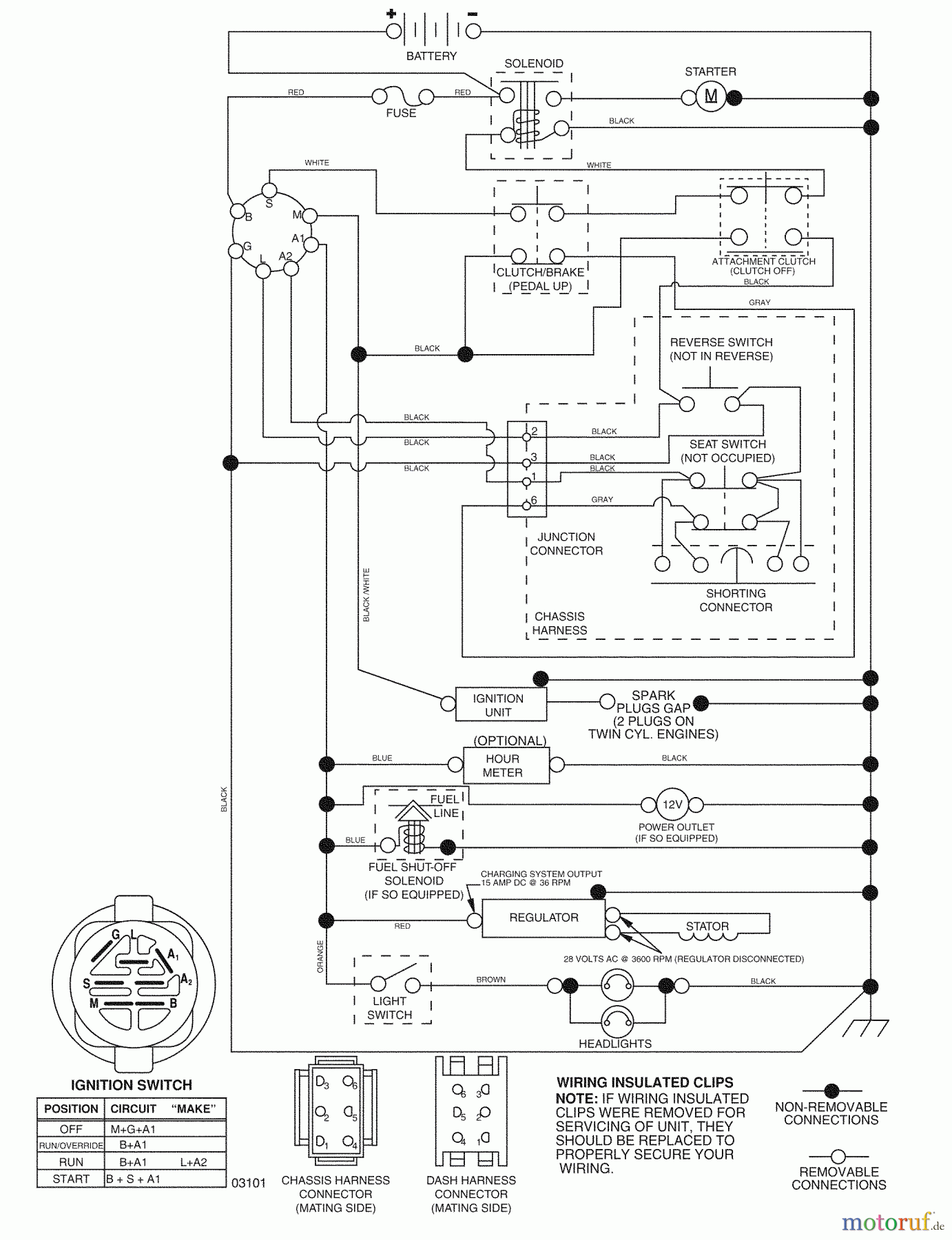 Husqvarna Rasen und Garten Traktoren YT 16542T (96043002400) - Husqvarna Yard Tractor (2007-02 & After) Schematic