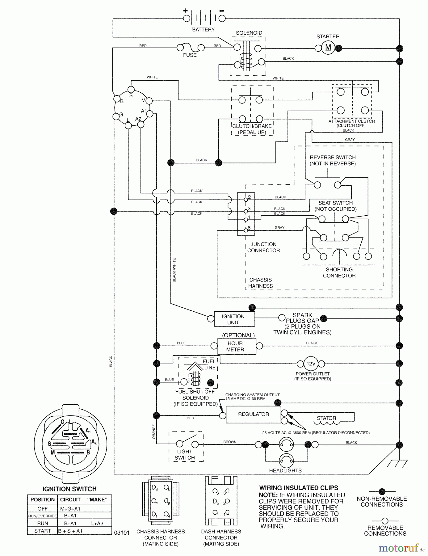 Husqvarna Rasen und Garten Traktoren YT 16542T (96043002402) - Husqvarna Yard Tractor (2007-02 & After) Schematic