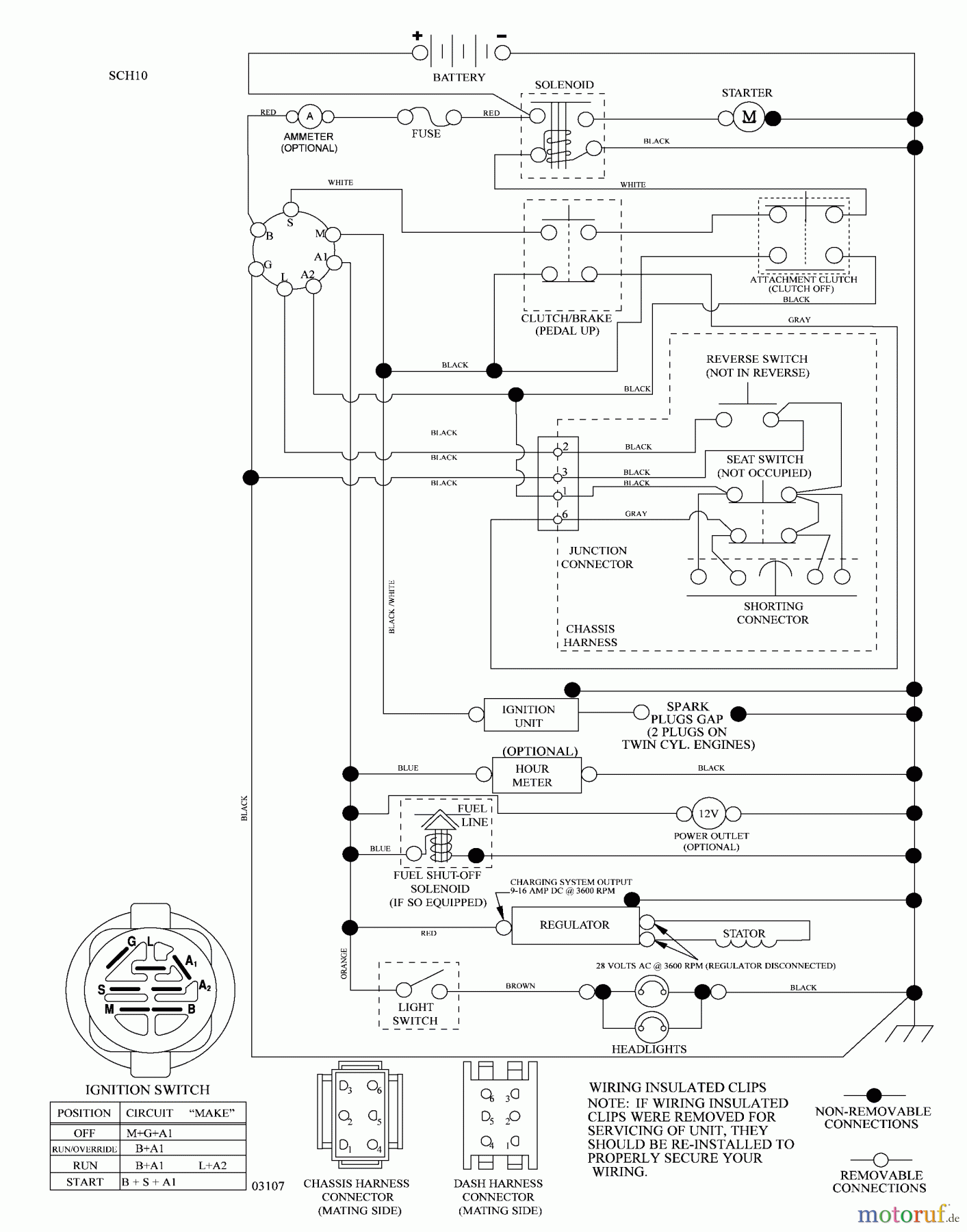 Husqvarna Rasen und Garten Traktoren YT 1942 (96043002501) - Husqvarna Yard Tractor (2008-04 & After) Schematic