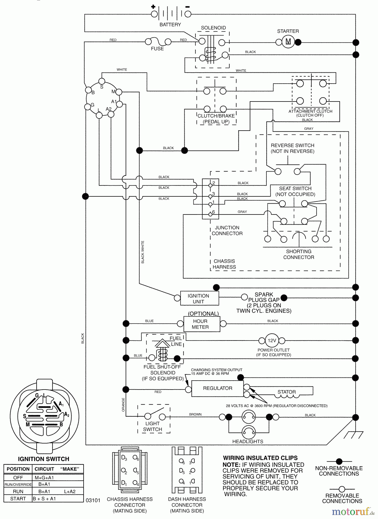 Husqvarna Rasen und Garten Traktoren YT 1942T (96043000300) - Husqvarna Yard Tractor (2006-05 & After) Schematic