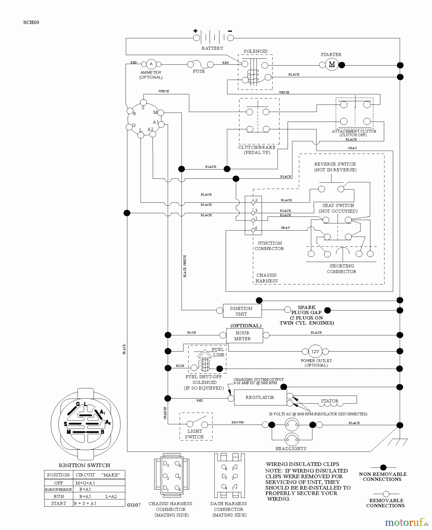 Husqvarna Rasen und Garten Traktoren YTA 19K42 (96045003300) - Husqvarna Yard Tractor (2011-09 & After) SCHEMATIC