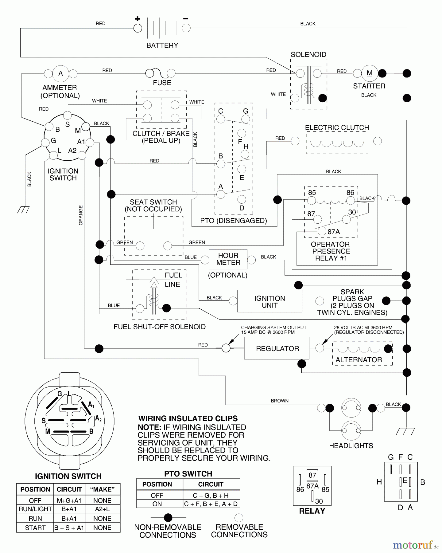 Husqvarna Rasen und Garten Traktoren YTH 1542 (954568526) (YTHK1542A) - Husqvarna Yard Tractor (2002-01 to 2002-01) Schematic