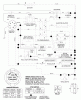 Husqvarna YTH 1542XPE (954567253) - Yard Tractor (2002-02 & After) Ersatzteile Schematic