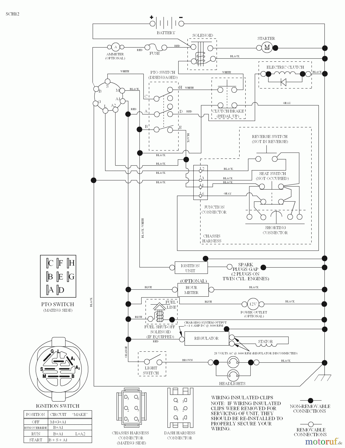 Husqvarna Rasen und Garten Traktoren YTH 1542XPT (96043005100) - Husqvarna Yard Tractor (2007-12 & After) (California) Schematic