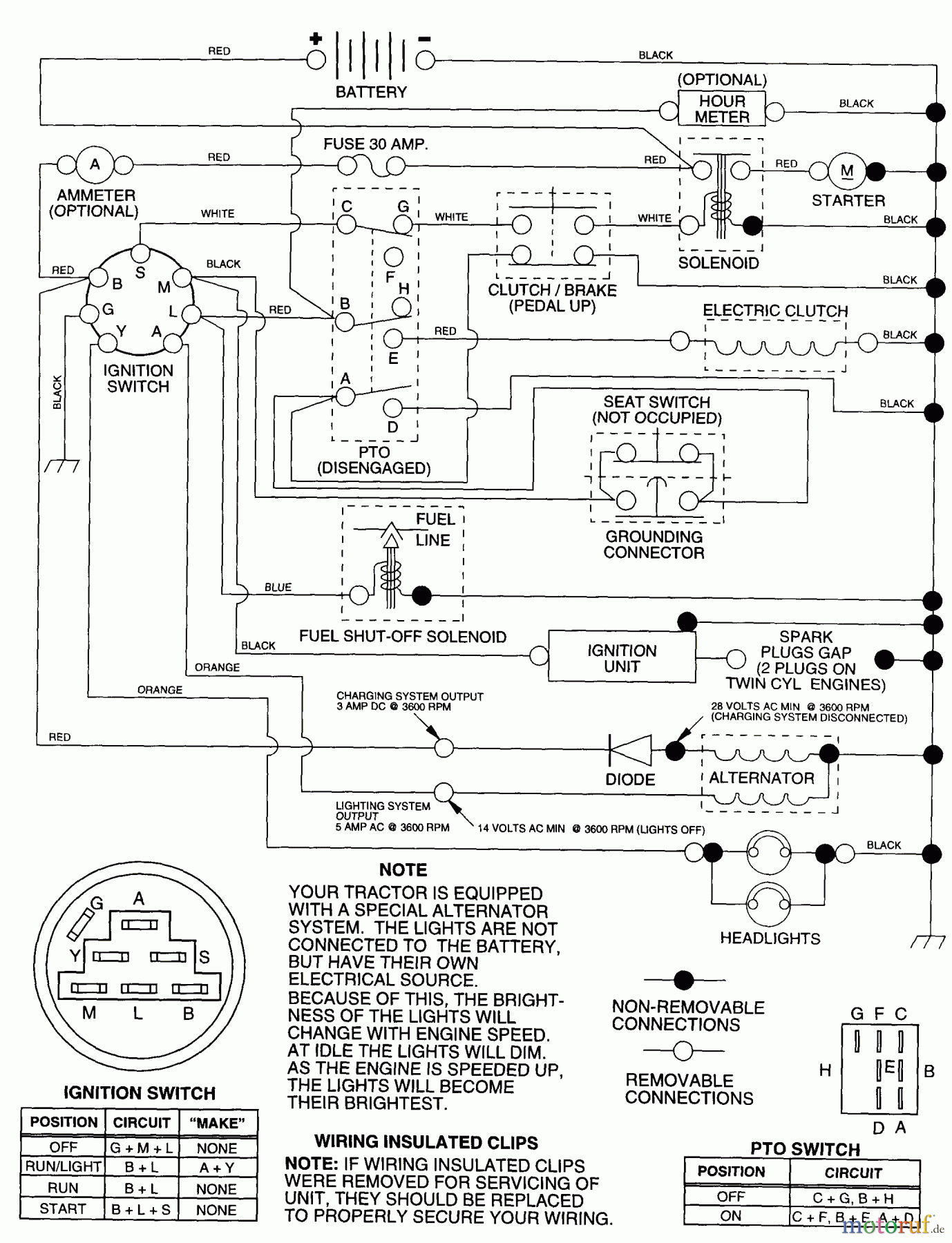 Husqvarna Rasen und Garten Traktoren YTH 160 (954140008A) - Husqvarna Yard Tractor (1997-11 & After) Schematic