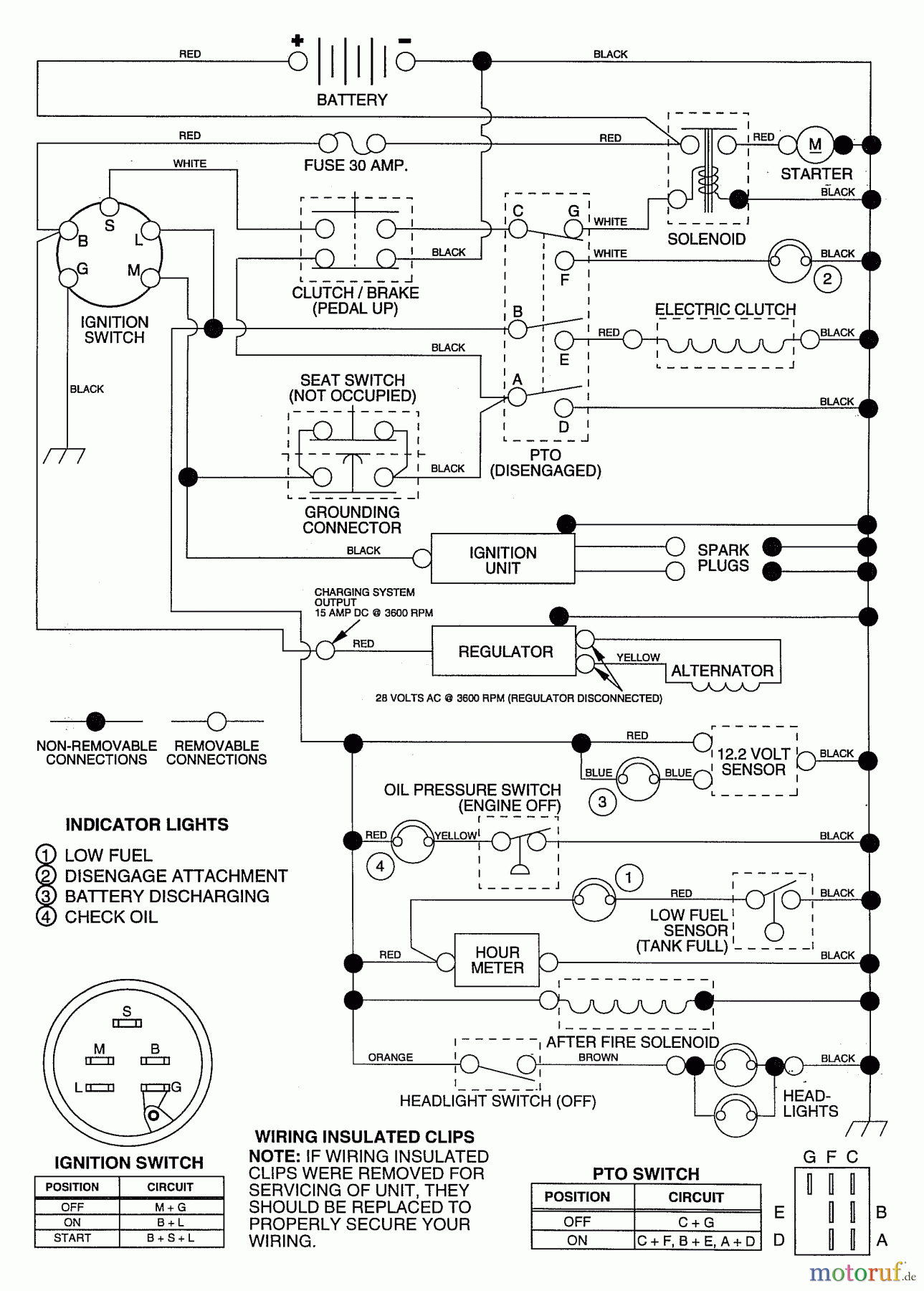 Husqvarna Rasen und Garten Traktoren YTH 180 (954000662) (HN18H42A) - Husqvarna Yard Tractor (1994-01 & After) Schematic