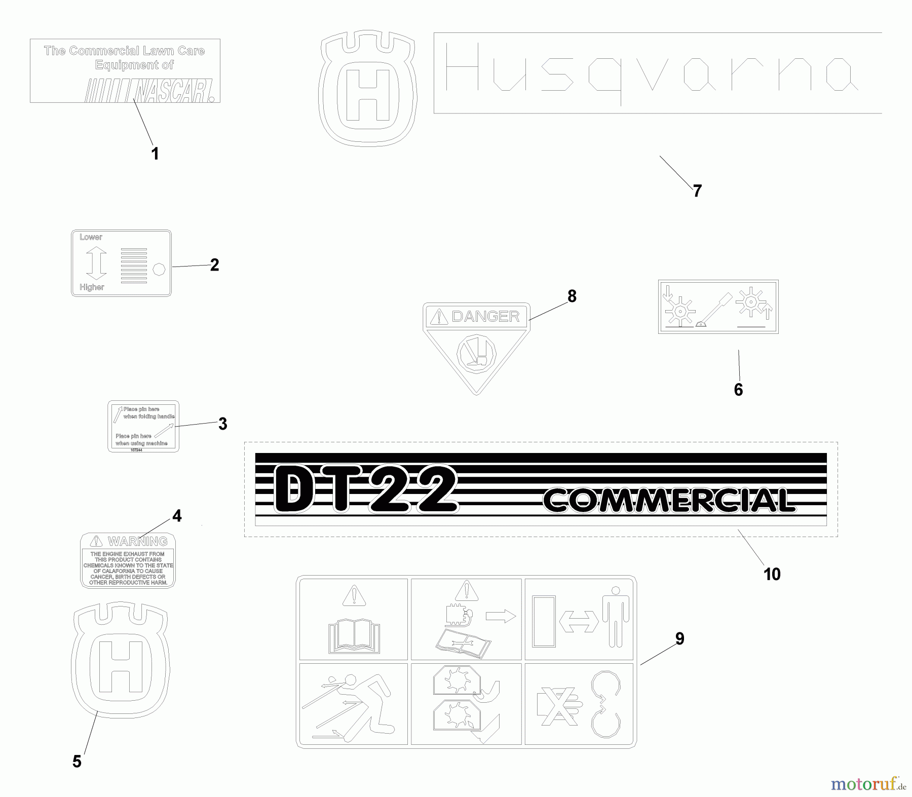Husqvarna Belüfter / Vertikutierer / Rechen DT 22 BDS (968999244) - Husqvarna Dethatcher (2005-07 & After) Decals