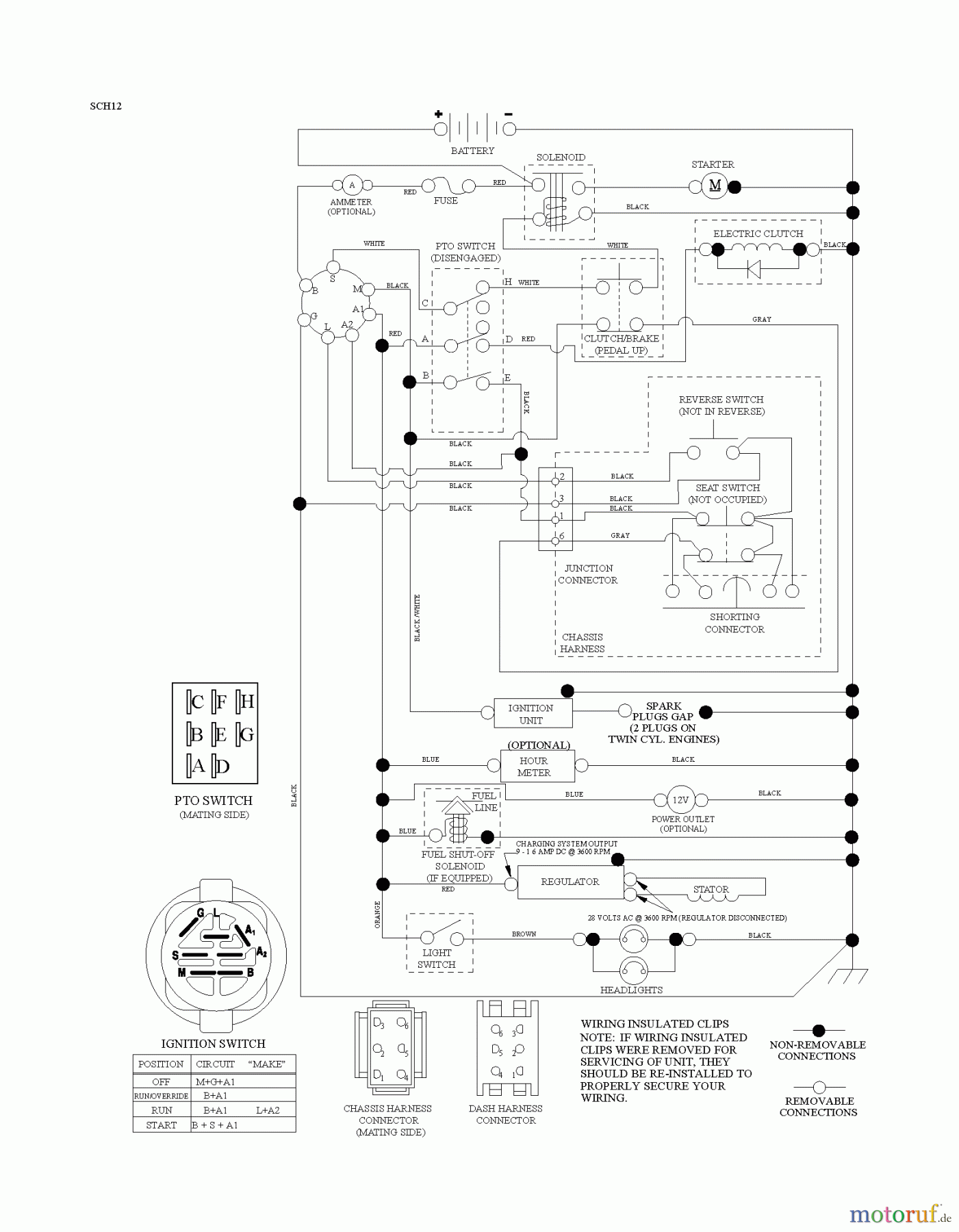  Husqvarna Rasen und Garten Traktoren YTH 184T (96041024700) - Husqvarna Yard Tractor (2011-12 & After) SCHEMATIC