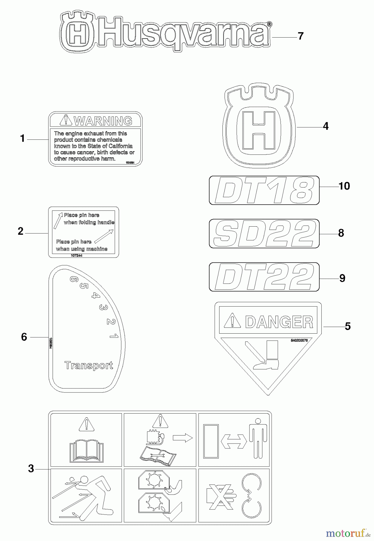 Husqvarna Belüfter / Vertikutierer / Rechen DT 18 BF (966067001) - Husqvarna Dethatcher (2010-02 & After) Decals
