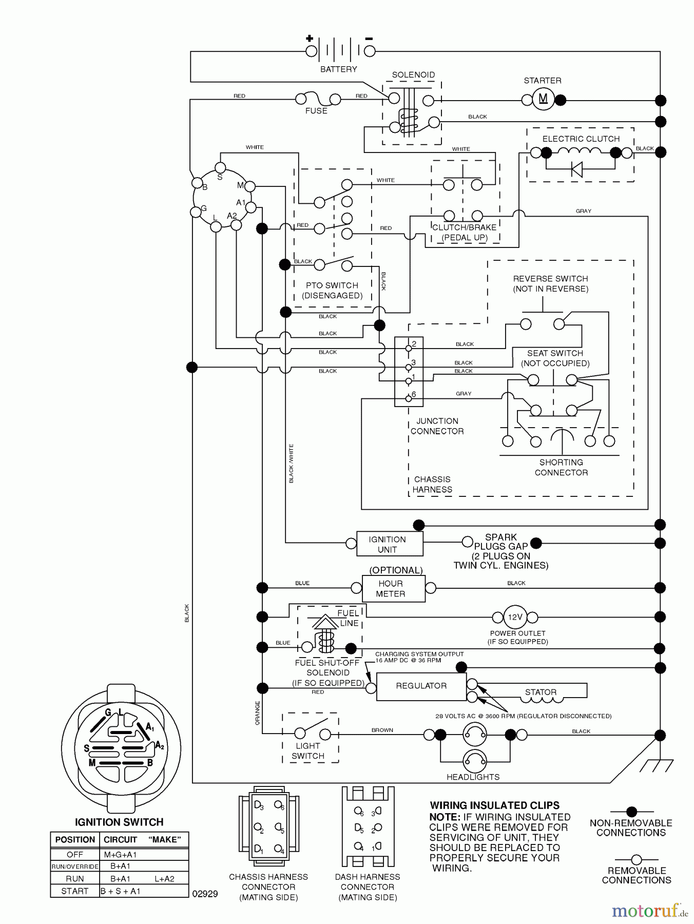 Husqvarna Rasen und Garten Traktoren YTH 2042 (917.287520) - Husqvarna Yard Tractor (SEARS) (2007-01 & After) (Sears Craftsman) Schematic