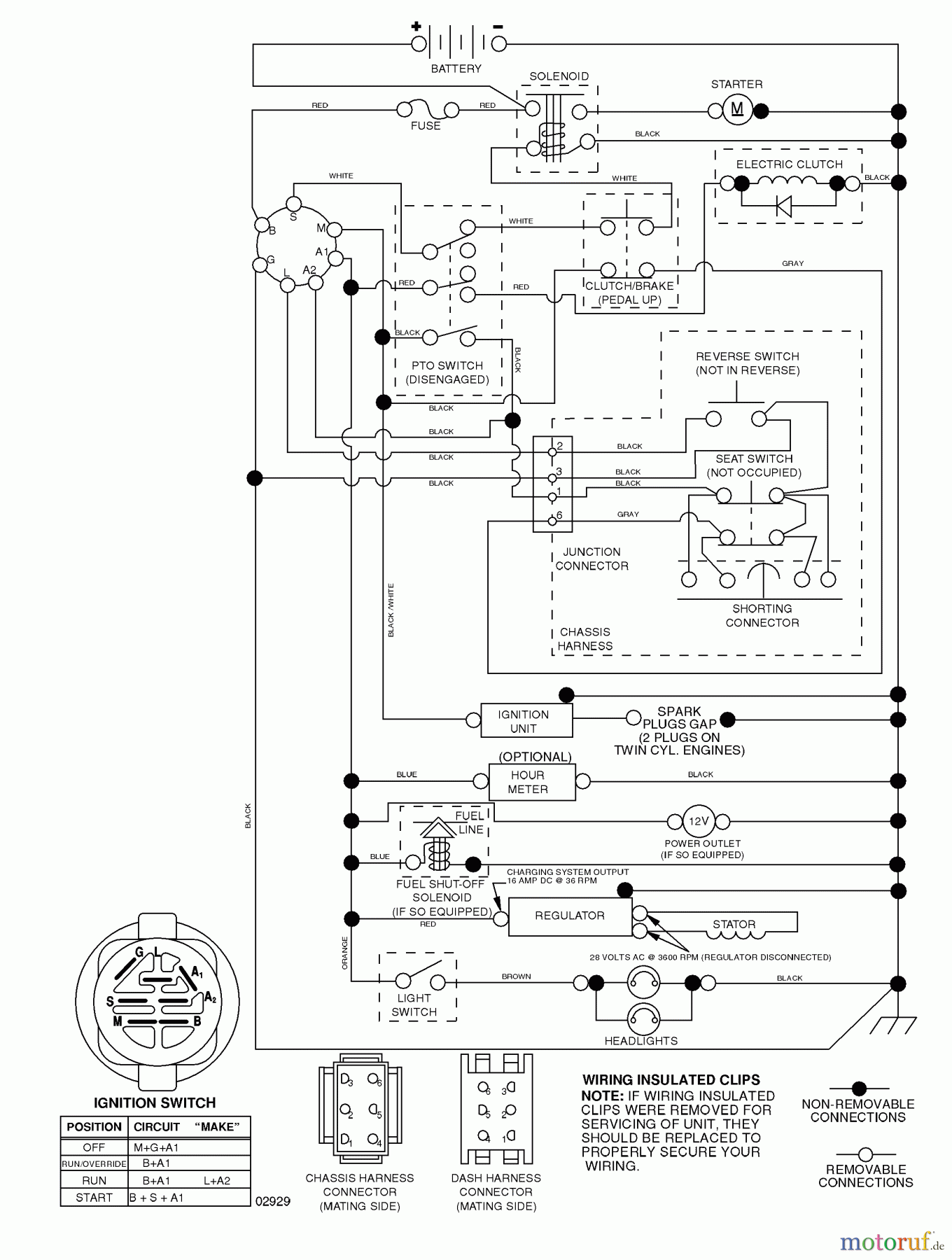 Husqvarna Rasen und Garten Traktoren YTH 2042 (96043003200) - Husqvarna Yard Tractor (2007-02 & After) Schematic