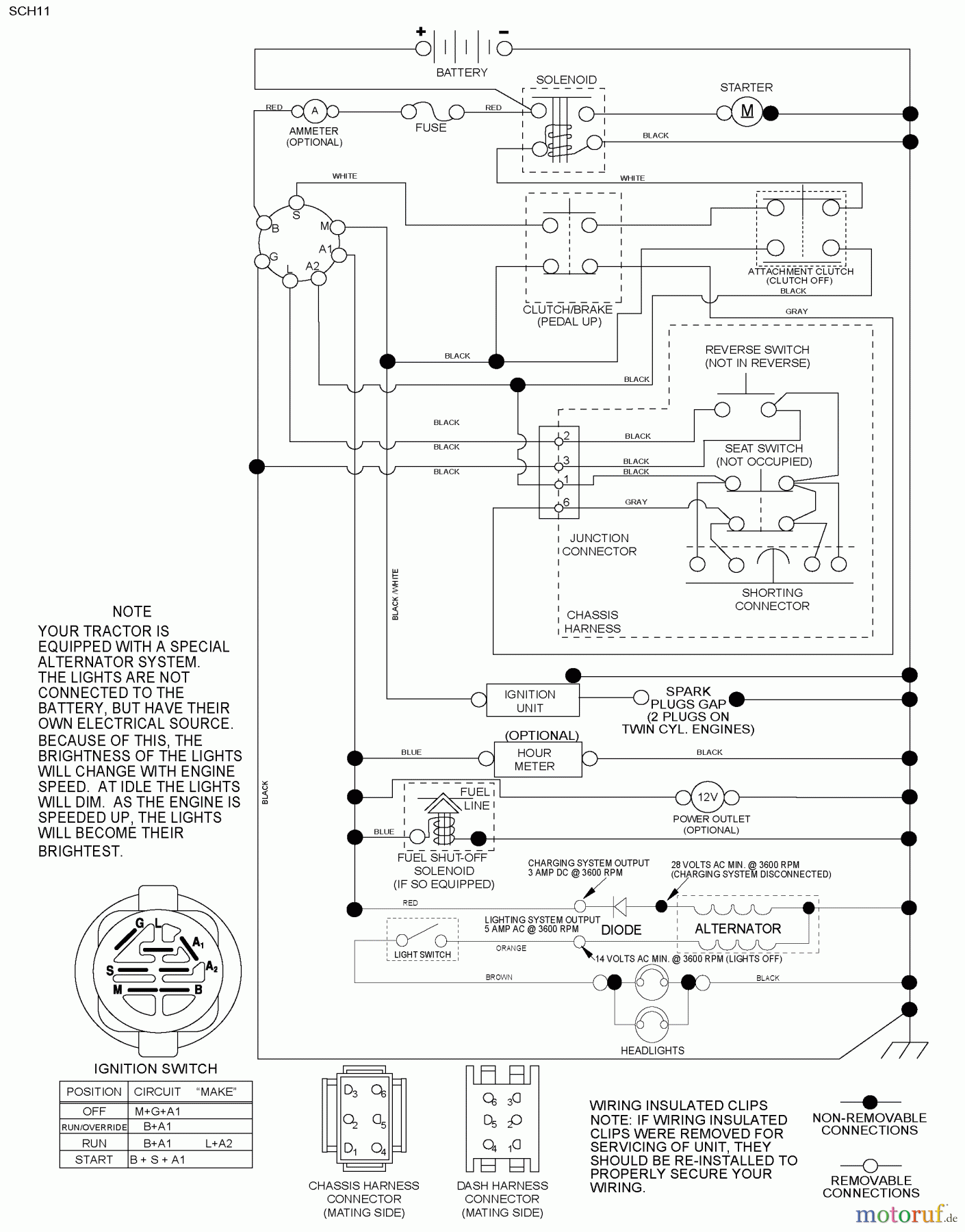 Husqvarna Rasen und Garten Traktoren YTH 2042 (96043009202) - Husqvarna Yard Tractor (2010-04 & After) Schematic