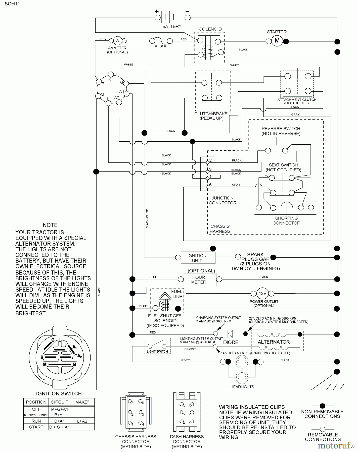 Husqvarna Rasen und Garten Traktoren YTH 2042 (96043010600) - Husqvarna Yard Tractor (2009-12 & After) Schematic