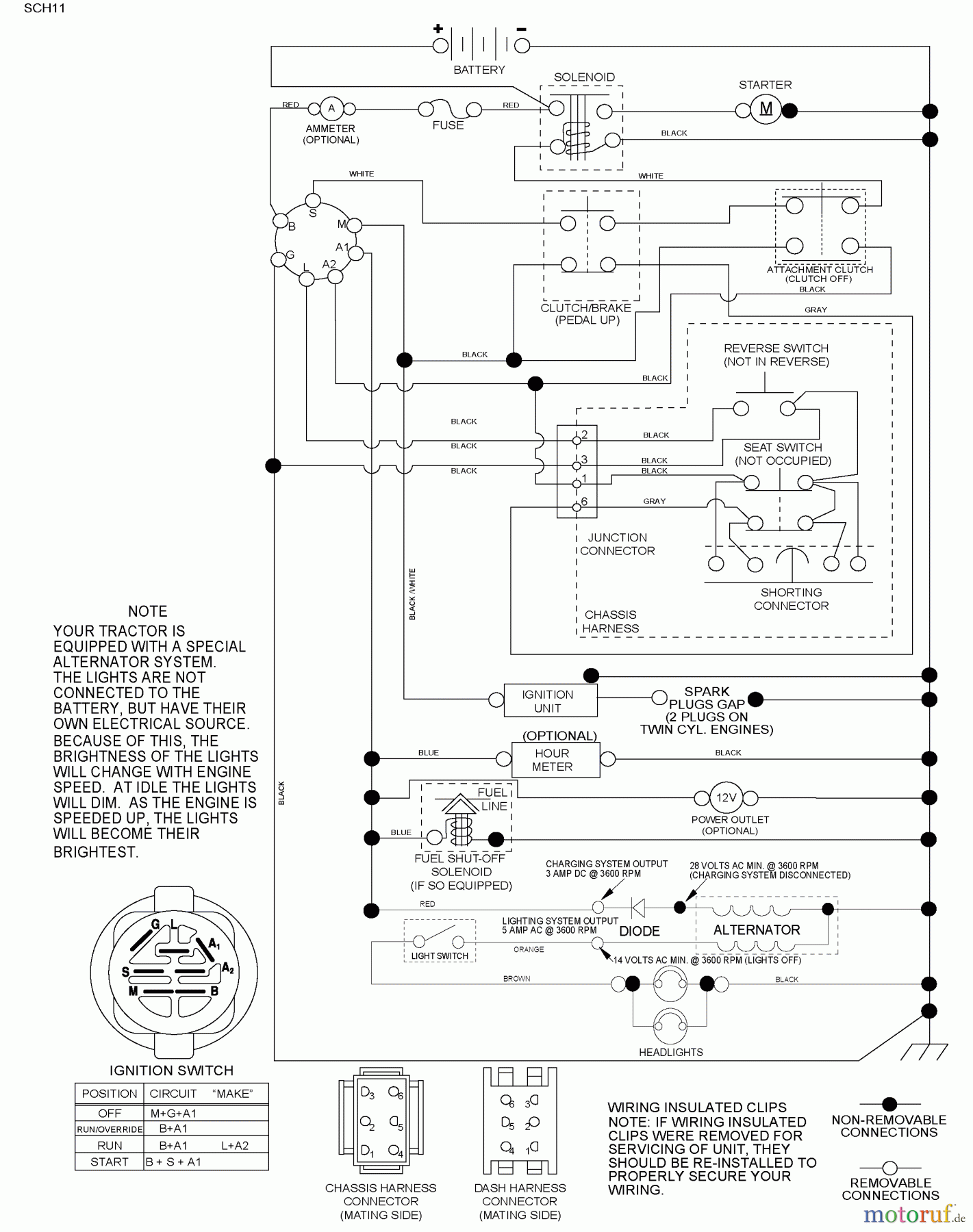 Husqvarna Rasen und Garten Traktoren YTH 2042 (96043010602) - Husqvarna Yard Tractor (2010-03 & After) Schematic
