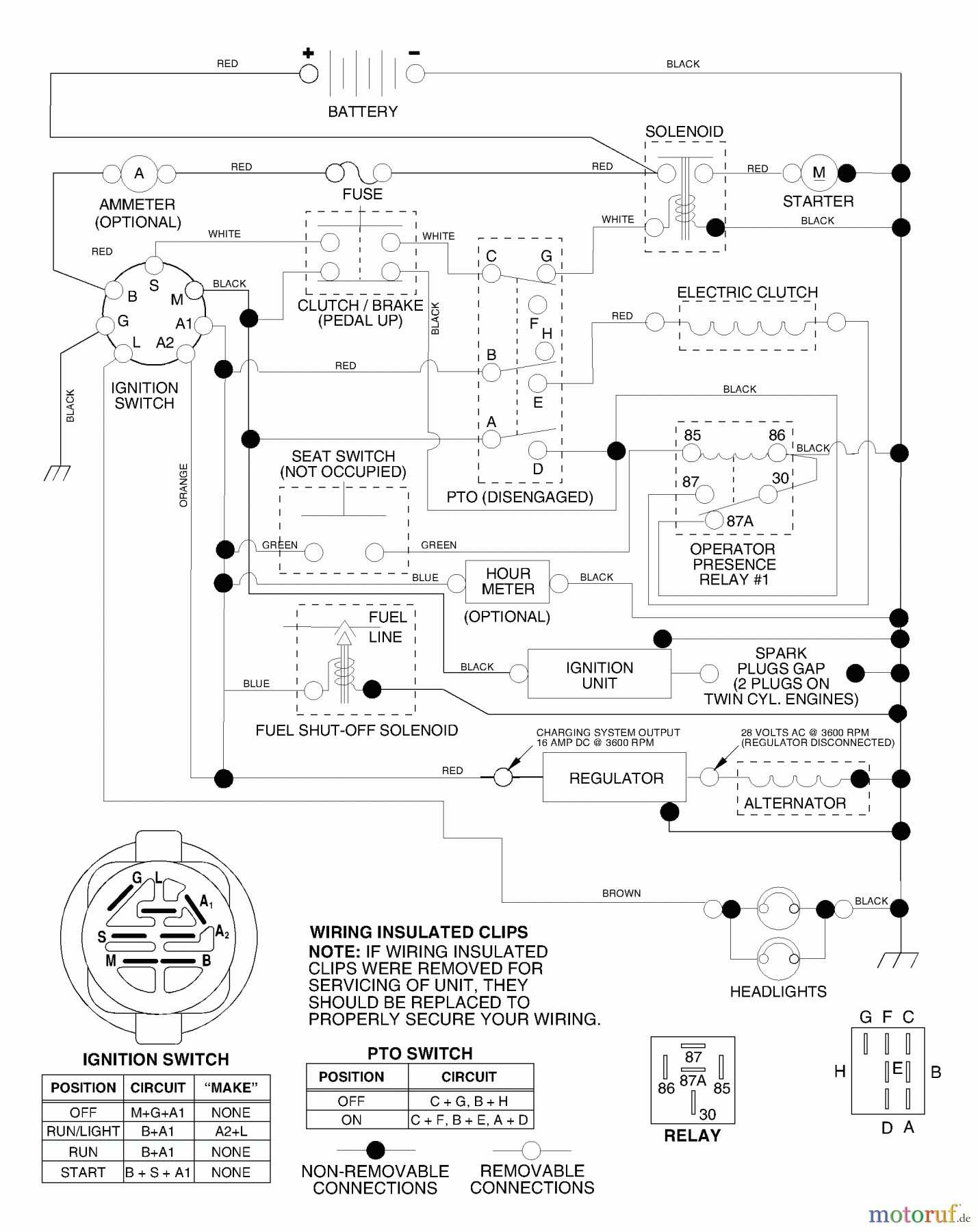 Husqvarna Rasen und Garten Traktoren YTH 2046A (954567079) - Husqvarna Yard Tractor (2000-11 & After) Schematic