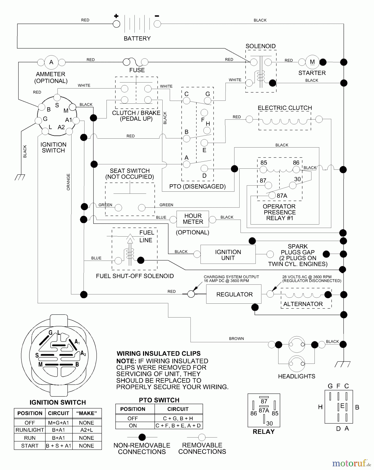 Husqvarna Rasen und Garten Traktoren YTH 2046B (954567079) - Husqvarna Yard Tractor (2001-01 & After) Schematic