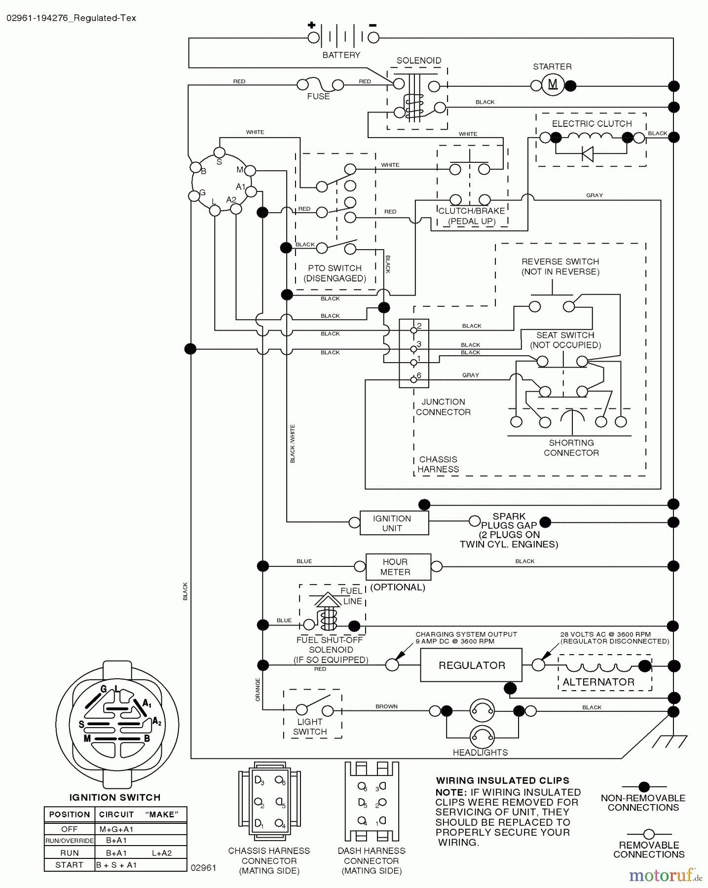 Husqvarna Rasen und Garten Traktoren YTH 20B42T (96043002000) - Husqvarna Yard Tractor (2006-01 & After) Schematic