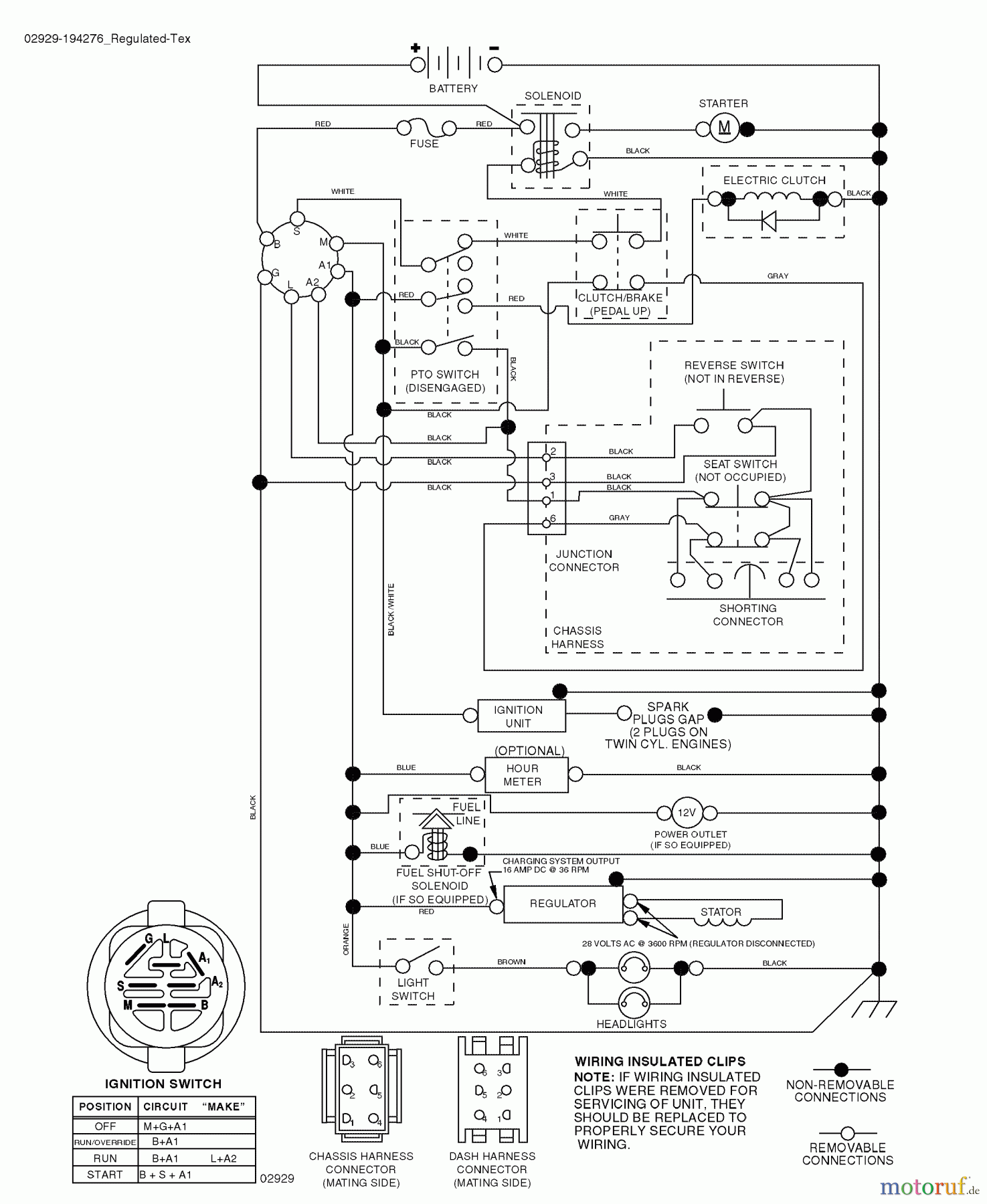 Husqvarna Rasen und Garten Traktoren YTH 20B42T (96043002001) - Husqvarna Yard Tractor (2006-01 & After) Schematic