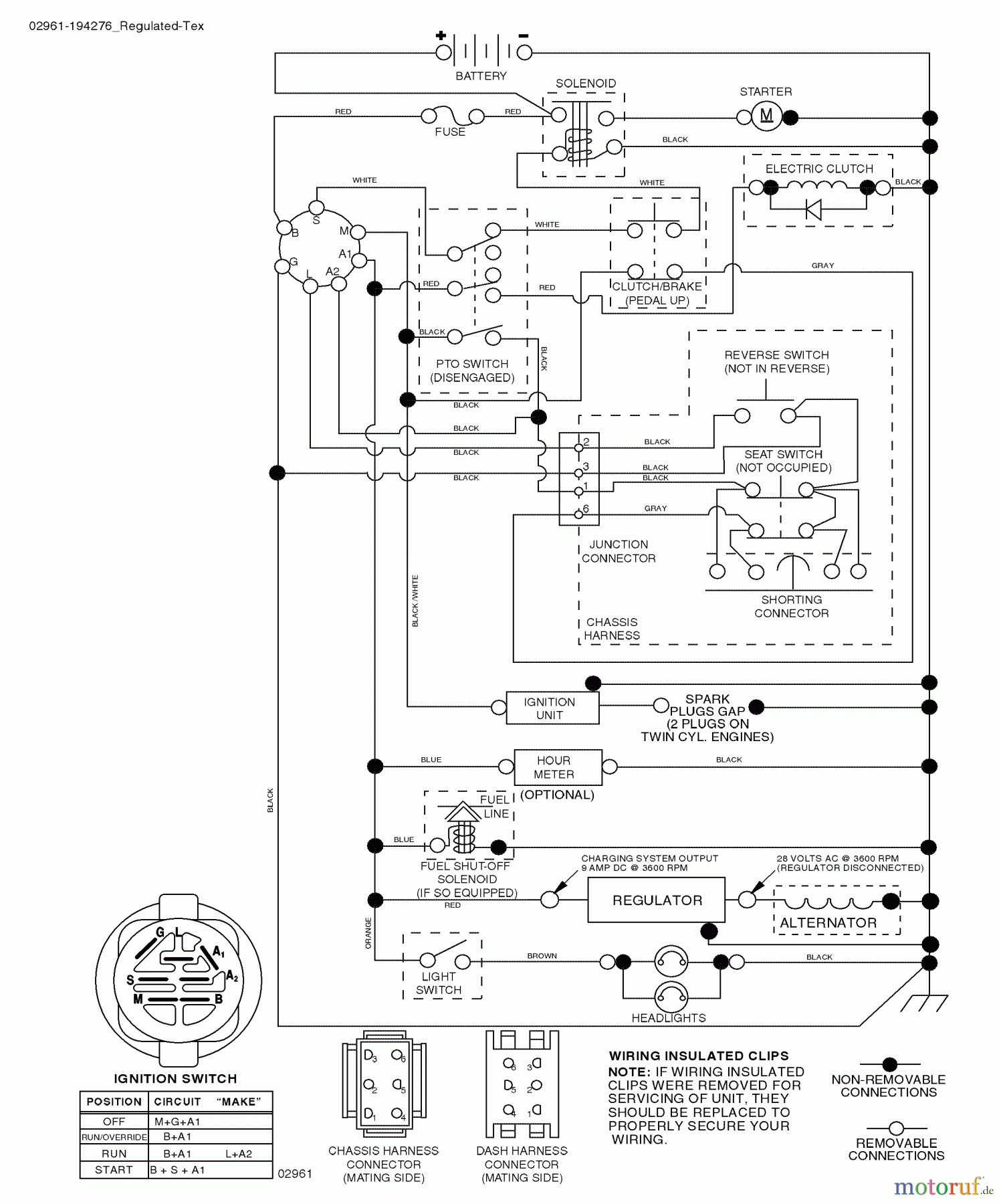 Husqvarna Rasen und Garten Traktoren YTH 20B42T (96043002002) - Husqvarna Yard Tractor (2006-03 & After) Schematic